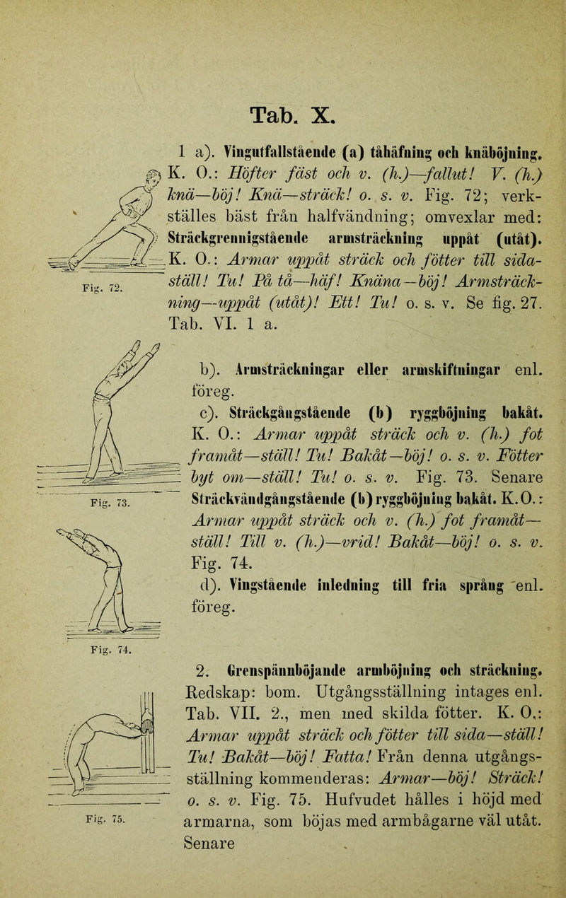 1 a). Vingutfallstående (a) tåhäfuing och knäböjning. K. O.: Höfter fäst och v. (h.)—fallut! V. (k.) knä—böj! Knä—sträck! o. s. v. Fig. 72; verk- ställes bäst från halfvändning; omvexlar med: Sträckgrennigståeude armsträckning uppåt (utåt). K. O.: Armar uppåt sträck och fötter till sida- ställ! Tu! På tå—häf! Knäna—böj! Armsträck- ning—uppåt (utåt)! Ett! Tu! o. s. v. Se fig. 27. Tab. Yl. 1 a. b) . Arm sträck n ingår eller armskiftuingar enl. för eg. c) . Sträckgångstående (b) ryggböjniug bakåt. K. O.: Armar uppåt sträck och v. (h.) fot framåt—ställ! Tu! Bakåt—böj! o. s. v. Fötter byt om—ställ! Tu! o. s. v. Fig. 73. Senare Sträckvändgångstående (b)ryggböjniug bakåt. K.O.: Armar uppåt sträck och v. (h.) fot framåt— ställ! Till v. (h.)—vrid! Bakåt—böj! o. s. v. Fig. 74. d) . Vingstående inledning till fria språng enl. föreg. Fig. 74. Fig. 75. 2. Grenspännböjande armböjning och sträckning* Redskap: bom. Utgångsställning intages enl. Tab. VII. 2., men med skilda fötter. K. O.: Armar uppåt sträck och fötter till sida—ställ! Tu! Bakåt—böj! Fatta! Från denna utgångs- ställning kommenderas: Armar—böj! Sträck! o. s. v. Fig. 75. Hufvudet hålles i höjd med armarna, som böjas med armbågarne väl utåt. Senare