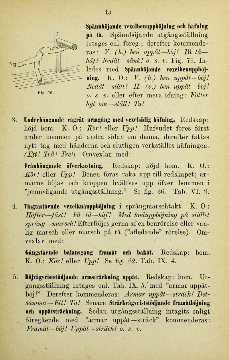 Spännböjaiule vexelbenuppböjuiug och häfning på tå. Spännböjande utgångsställning intages enl. föreg.; derefter kommende- ras: V. (h.) ben uppåt—böj! På tå— liäf! Nedåt—sänk! o. s. v. Fig. 76. In- ledes med Spännböjaiule vexclbenuppböj- niiig. K. O.: V. (h.) ben uppåt—böj! Nedåt- ställ! II. (v.) bén uppåt—böj! o. s. v. eller efter mera öfning: Fotter byt om—ställ! Tu! 3. linderbängande vågrät armgång med vcxelsidig häfning. Redskap: höjd bom. K. O.: Kör! eller TJpp! Hufvudet föres först under bommen på andra sidan om denna, derefter fattas nytt tag med händerna och slutligen verkställes häfningen. (Ett! Två! Tre!) Omvexlar med: Fråiihängaiule öfverkastning. Redskap: höjd bom. K. O.: Kör! eller Upp! Benen föras raka upp till redskapet; ar- marne böjas och kroppen hvälfves upp öfver bommen i ”jemnvägande utgångsställning.' Se fig. 36. Tab. YL 9. 4. Vingtåståcnde vexelknäuppböjning i språngmarschtakt. K. O.: Höfter—fäst! På tå—liäf! Med knäuppbojning på stället språng—warsc/UEfterföljes gerna af en benrörelse eller van- lig marsch eller marsch på tå (”afledande” rörelse). Om- vexlar med: Gångstående balansgång framåt och bakåt. Redskap: bom. K. O.: Kör! eller Upp! Se fig. 62. Tab. IX. 4. 5. Böjvågvriststödjande armsträckning uppåt. Redskap: bom. Ut- gångsställning intages enl. Tab. IX. 5. med ”armar uppåt- böj!” Derefter kommenderas: Armar uppåt—sträck! Det- samma—Ett! Tu! Senare Sträckvågvriststödjande framåtböjning och uppåtsträckning. Sedan utgångsställning intagits enligt föregående med ”armar uppåt—sträck” kommenderas: Framåt—böj! Uppåt—sträck! o. s. v.