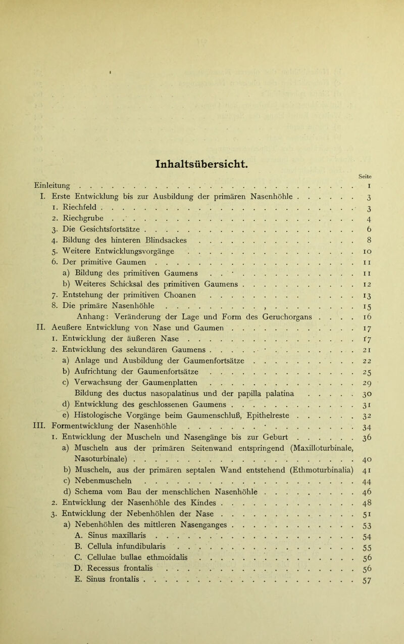 Inhaltsübersicht. Seite Einleitung i I. Erste Entwicklung bis zur Ausbildung der primären Nasenhöhle 3 1. Riechfeld 3 2. Riechgrube . 4 3. Die Gesichtsfortsätze 6 4. Bildung des hinteren Blindsackes ... 8 5. Weitere Entwicklungsvorgänge 10 6. Der primitive Gaumen 11 a) Bildung des primitiven Gaumens . . • 11 b) Weiteres Schicksal des primitiven Gaumens 12 7. Entstehung der primitiven Choanen .... 13 8. Die primäre Nasenhöhle , 15 Anhang: Veränderung der Lage und Form des Geruchorgans .... 16 II. Aeußere Entwicklung von Nase und Gaumen 17 1. Entwicklung der äußeren Nase fj 2. Entwicklung des sekundären Gaumens • • 21 a) Anlage und Ausbildung der Gaumenfortsätze 22 b) Aufrichtung der Gaumenfortsätze 25 c) Verwachsung der Gaumenplatten 29 Bildung des ductus nasopalatinus und der papilla palatina 30 d) Entwicklung des geschlossenen Gaumens 31 e) Histologische Vorgänge beim Gaumenschluß, Epithelreste 32 III. Formentwicklung der Nasenhöhle • 34 1. Entwicklung der Muscheln und Nasengänge bis zur Geburt 36 a) Muscheln aus der primären Seitenwand entspringend (Maxilloturbinale, Nasoturbinale) 40 b) Muscheln, aus der primären septalen Wand entstehend (Ethmoturbinalia) 41 c) Nebenmuscheln 44 d) Schema vom Bau der menschlichen Nasenhöhle 46 2. Entwicklung der Nasenhöhle des Kindes 48 3. Entwicklung der Nebenhöhlen der Nase 51 a) Nebenhöhlen des mittleren Nasenganges 53 A. Sinus maxillaris 54 B. Cellula infundibularis 55 C. Cellulae bullae ethmoidalis 56 D. Recessus frontalis 56 E. Sinus frontalis 57