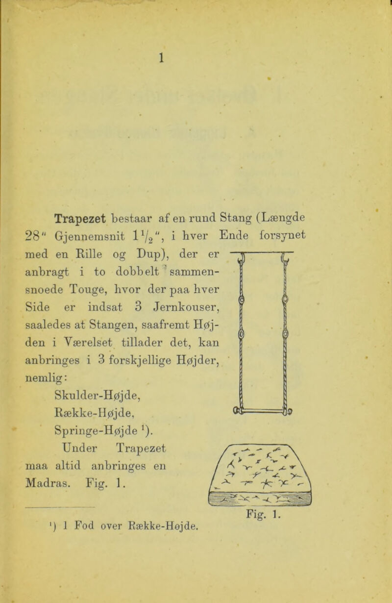 Trapezet bestaar af en rund Stang (Længde 28 Gjennemsnit 11/2, i hver Ende forsynet med en Rille og Dup), der er anbragt i to dobbelt sammen- snoede Touge, hvor der paa hver Side er indsat 3 Jernkouser, saaledes at Stangen, saafremt Høj- den i Værelset tillader det, kan anbringes i 3 forskjellige Højder, nemlig: Skulder-Højde, Række-Højde, Springe-Højde *). Under Trapezet maa altid Madras. Fig. 1. Fig. 1. anbringes en ') 1 Fod over Række-Højde.