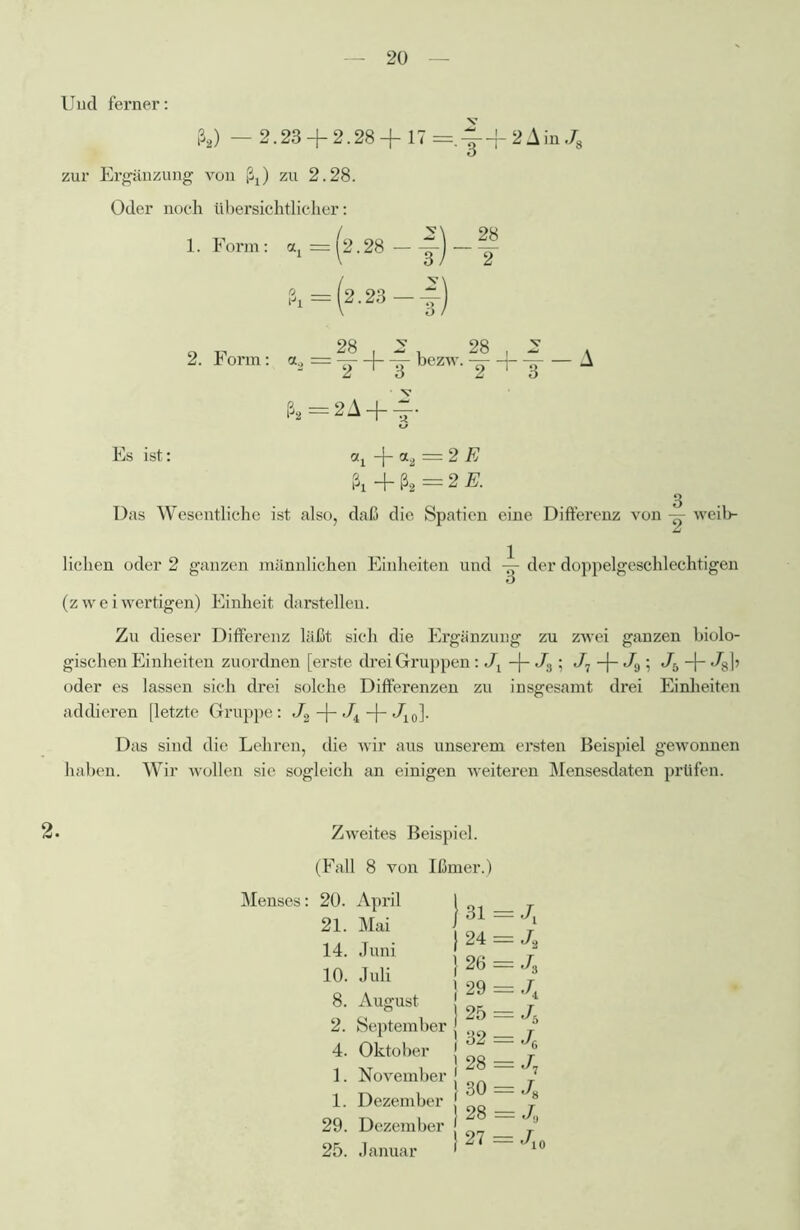 Und ferner: ß2) — 2.23+ 2.28+ 17 = y+2Ain,/8 zur Ergänzung von ßx) zu 2.28. Oder noch übersichtlicher: 1. Form: ocx = ^2.28 — ~ ^=(2.23-1) „ „ 28 , ^ , 28 , 2 , 2. h orm: a2 = — + — bezw. — + a ß2 = 2A + — Es ist: ax + a2 — 2 E ßl + $2 — 2 E. 3 Das Wesentliche ist also, daß die Spatien eine Differenz von weib- lichen oder 2 ganzen männlichen Einheiten und der doppelgeschlechtigen (zweiwertigen) Einheit darstellen. Zu dieser Differenz läßt sich die Ergänzung zu zwei ganzen biolo- gischen Einheiten zuordnen [erste drei Gruppen: Jx + Js ; J7 + </9 ; Jü + «78]? oder es lassen sich drei solche Differenzen zu insgesamt drei Einheiten addieren [letzte Gruppe: «/2 + </4 + Jl0]. Das sind die Lehren, die wir aus unserem ersten Beispiel gewonnen haben. Wir wollen sie sogleich an einigen weiteren Mensesdaten prüfen. Zweites Beispiel. (Fall 8 von Ißmer.) Menses: 20. April 21. Mai 14. Juni 10. Juli 8. August J 31 = Jx } 24 = J2 } 26 = J3 } 29 = J4 25 = J, 2. September j ; 4. Oktober \f~J 1. November j ,2 * * * * 7 1. Dezember \f~T 29. Dezember \ J n, , 27 = «7X( 25. Januar 1 H