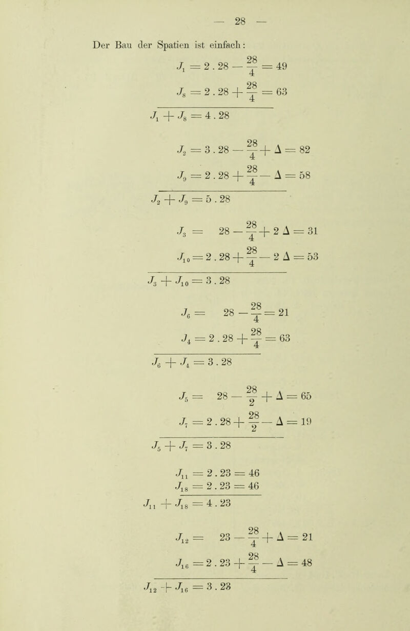 Der Bau der Spatien ist einfach: J7 = 2.28 — ^ = 49 J8 = 2.28 + ^ = 63 Ji + J8 = 4.28 OQ J2 =3.28 — =^-f A = 82 J9 = 2.28 + ^—A = 58 J2 “|— Jg = 5.28 OQ J3 = 28-^+2A = 31 ./10 = 2.28 + 2 A = 53 ^+«^10 = 3.28 J6 = 28 — ^ = 21 OQ J4 = 2.28 + = 63 J6 + J4 = 3.28 J5 = 28 — y -f A = 65 J7 = 2.28+^—A = 19 J5 -f J7 = 3.28 Jn = 2.23 = 46 J18 =2.23 = 46 4, + 4» = 4.23 -*i.= 23-?? + A = 21 OQ J1G=2.2 3 + ^—A = 48 *^12 “1“ *^i6 — 3.23