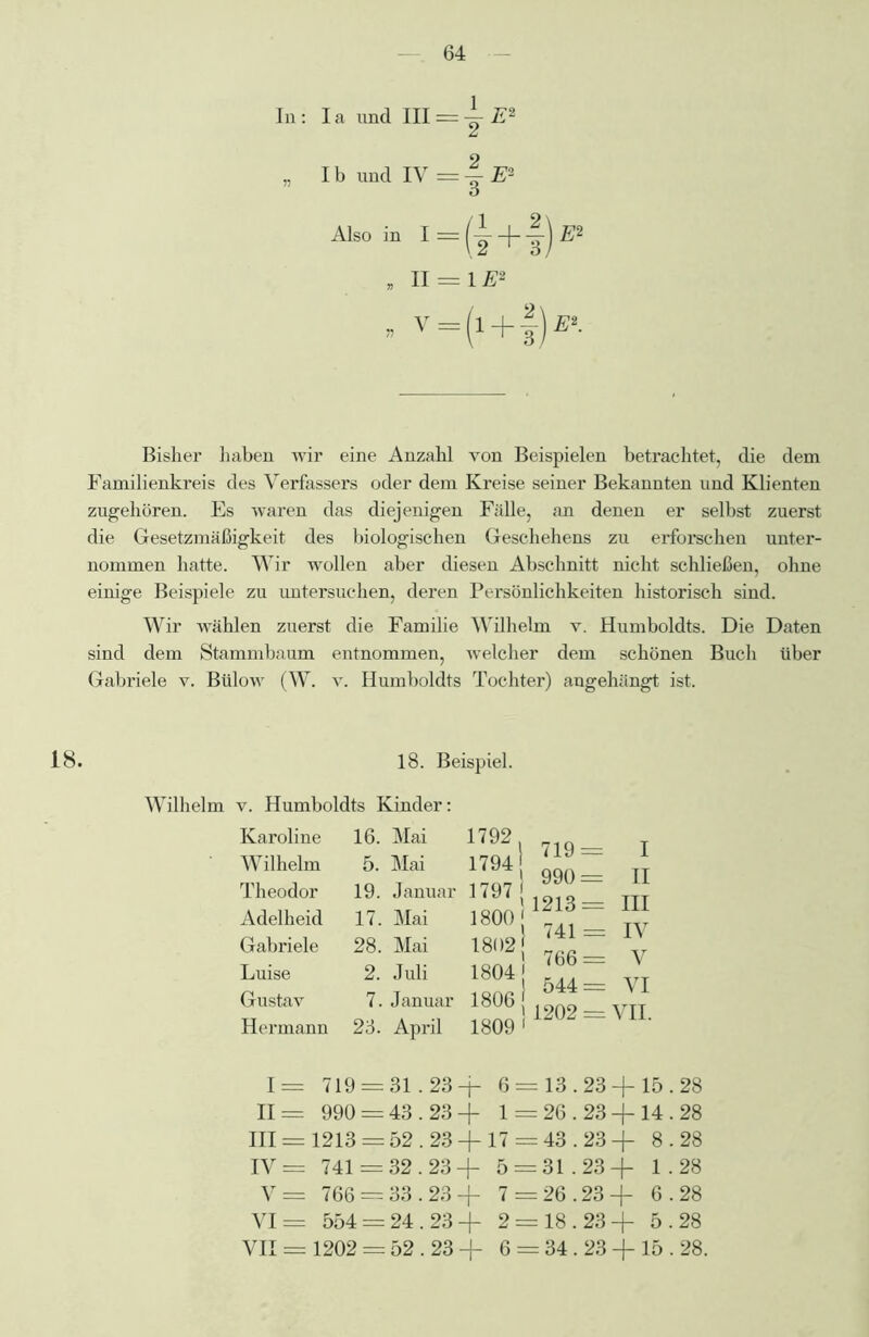 In: Ia und III = j E2 „ Ib und IV =jE2 Also in I = II = 1E2 V = Bisher haben wir eine Anzahl von Beispielen betrachtet, die dem Familienkreis des Verfassers oder dem Kreise seiner Bekannten und Klienten zugehören. Es waren das diejenigen Fälle, an denen er selbst zuerst die Gesetzmäßigkeit des biologischen Geschehens zu erforschen unter- nommen hatte. Wir wollen aber diesen Abschnitt nicht schließen, ohne einige Beispiele zu untersuchen, deren Persönlichkeiten historisch sind. Wir wählen zuerst die Familie Wilhelm v. Humboldts. Die Daten sind dem Stammbaum entnommen, welcher dem schönen Buch über Gabriele v. Bülow (W. v. Humboldts Tochter) augehängt ist. Karoline 16. Mai 1792 , Wilhelm 5. Mai 1794 j LV + : Theodor 19. Januar 1797 J „ „ Adelheid 17. Mai 1800 Je Gabriele 28. Mai 1802 j y Luise 2. Juli 1804 j ... ™ Gustav 7. Januar 1806 J .1, v„ Hermann 23. April 1809 1 — Vii- 1= 719 = 31.23+ 6 = 13.23 + 15.28 11= 990 = 43.23+ 1 = 26.23 + 14.28 III = 1213 = 52.23 + 17 = 43.23 + 8.28 IV = 741 = 32.23+ 5 = 31.23+ 1.28 V= 766 = 33.23+ 7 = 26.23+ 6.28 VI = 554 = 24.23+ 2 = 18.23+ 5.28 VII = 1202 = 52.23+ 6 = 34.23 + 15.28. 18, 18. Beispiel. Wilhelm v. Humboldts Kinder: