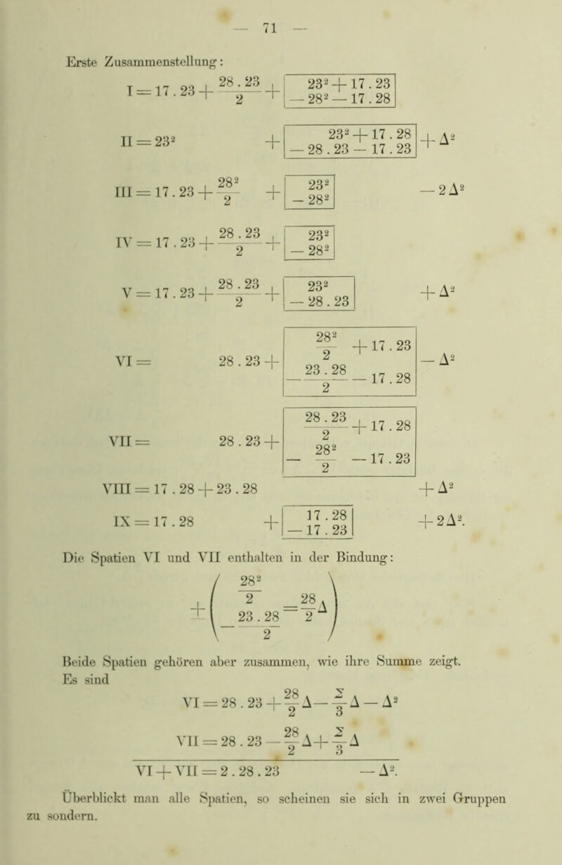 Erste Zusammenstellung: 28.23 2 t i n 9»| — II 232 —|— 17.23 T 1 < - 23 —f h t i __ 282 — 17.28 II = 232 III = 17.: IV = 17.23 -f V = 17.23 -f VI = VII = nn = i7.28-f- IX = 17.28 + A2 — 2A8 4-A2 A2 2A2. Die Spatien VI und VII enthalten in der Bindung: / 28^ \ 2 + 1 28 * 23.28 2 ^ Beide Spatien gehören aber zusammen, wie ihre Summe zeigt. Es sind OQ V A-A2 VI = 28.23 + yA- VI OQ V 28.23-f A+|-A VI + VH = 2.28.23 A2. Überblickt man alle Spatien, so scheinen sie sich in zwei Gruppen zu sondern.