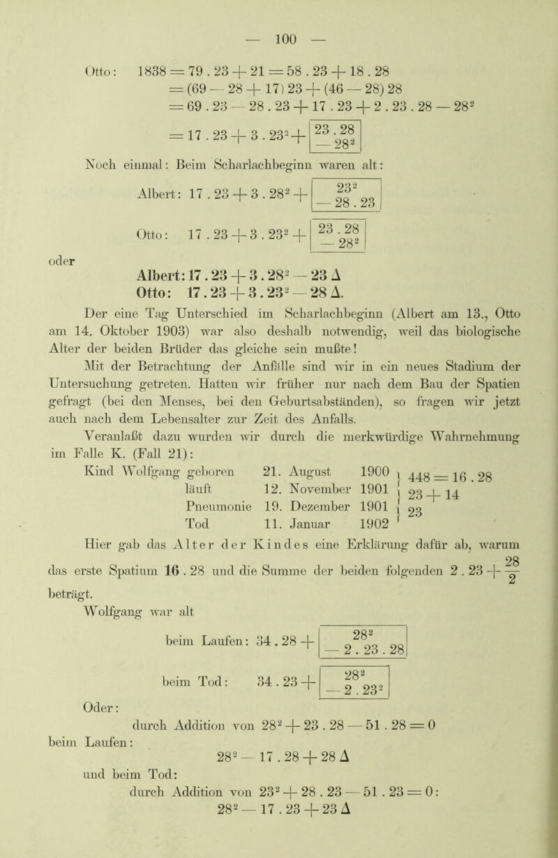 Otto: 1838 = 79.23 + 21 = 58.23 + 18.28 == (69 — 28 4-17) 23 + (46 — 28) 28 = 69.23 — 28.23 + 17.23 + 2.23.28 — 28; oder Albert: 17.23 + 3.282 — 23 A Otto: 17.23 + 3.232 — 28 A. Der eine Tag Unterschied im Scharlachbeginn (Albert am 13., Otto am 14. Oktober 1903) war also deshalb notwendig, weil das biologische Alter der beiden Brüder das gleiche sein mußte! Mit der Betrachtung der Anfälle sind wir in ein neues Stadium der Untersuchung getreten. Hatten wir früher nur nach dem Bau der Spatien gefragt (bei den Menses, bei den Geburtsabständen), so fragen wir jetzt auch nach dem Lebensalter zur Zeit des Anfalls. Veranlaßt dazu wurden wir durch die merkwürdige Wahrnehmung im Falle K. (Fall 21): Kind Wolfgang geboren 21. August 1900 > 448 = 16 28 läuft 12. November 1901 ! 23 + 14 Pneumonie 19. Dezember 1901 ! g3 Tod 11. Januar 1902 Hier gab das Alter der Kindes eine Erklärung dafür ab, warum 28 das erste Spatium 16.28 und die Summe der beiden folgenden 2.23 + -g- beträgt. Wolfgang war alt beim Laufen: 34.28 + beim Tod: 34.23 —J— Oder: durch Addition von 282 + 23.28 — 51.28 = 0 beim Laufen: 282- 17.28 + 28 A und beim Tod: durch Addition von 232 + 28.23 — 51.23 = 0: 282 — 17.23 + 23 A 282 — 2.23.28 282 — 2.232