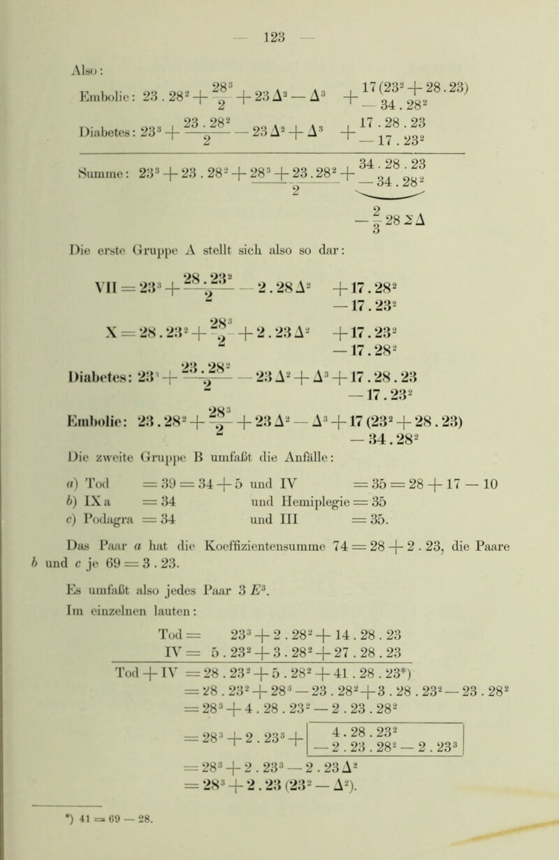 Also: 9» a Embolie: 23.282 + ° + 23 A2 — A3 90 982 Diabetes: 23s + 23 A2 + A3 17(232 +28.23) 34.282 . 17.28.23 17.232 Summe: 233 + 23.282 + 28:| + 23.282 + 34.28.23 — 34.282 28 JA Die erste Gruppe A stellt sich also so dar: + 17.282 —17.232 + 17.232 —17.282 Diabetes: 23' + — 23 A2 + A3 +17.28.23 —17.232 3 Embolie: 23.282 + + 23 A2 — A3 +17 (232 + 28.23) — 34.282 Die zweite Gruppe B umfaßt die Anfalle: <i) Tod = 39 = 34 + 5 und IV = 35 = 28 + 17 — 10 b) IX a =34 und Hemiplegie = 35 c) Podagra = 34 und III = 35. Das Paar a hat die Koeffizientensumme 74 = 28 + 2.23, die Paare b und c je 69 = 3.23. VII = 233 + 28 ’23* 2.28 A2 28 * X = 28.232 + ” + 2.23 A2 Es umfaßt also jedes Paar 3 E3. Im einzelnen lauten: Tod = 233 + 2.282+ 14.28.23 IV = 5.232 + 3.282 + 27.28.23 Tod + IV = 28.232 + 5.282 + 41.28.23*) = 28.232 + 283 — 23.282 + 3.28.232 — 23.282 = 283 + 4.28.232 — 2.23.282 = 283 + 2.233 + 4.28.232 — 2.23.28'2 — 2.23® = 283 + 2.233 — 2.23 A2 = 283 + 2.23 (232 — A2). ’) 41 = 69 — 28.