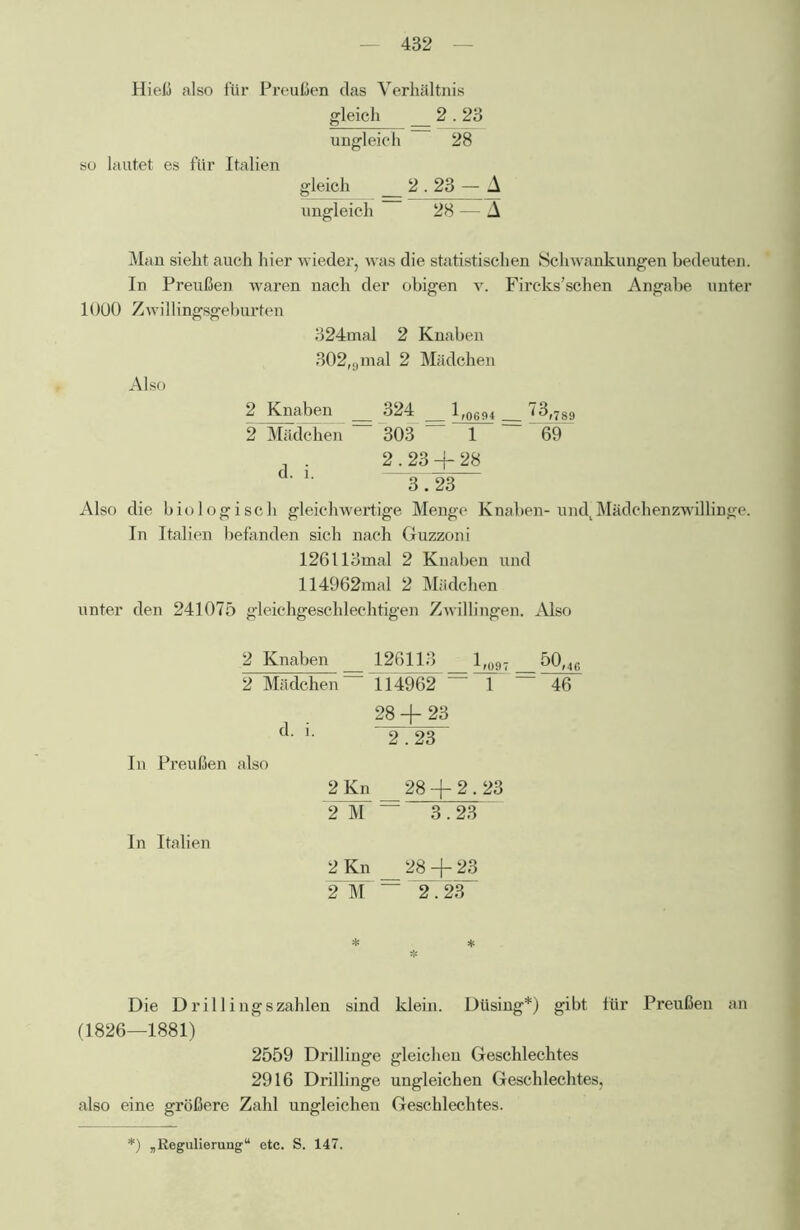 Hieß also für Preußen das Verhältnis gleich 2.23 ungleich 28 so lautet es für Italien gleich 2.23 — A ungleich 28 — A Man sieht auch hier wieder, was die statistischen Schwankungen bedeuten. In Preußen waren nach der obigen v. Fircks’schen Angabe unter 1000 Zwillingsgeburten 324mal 2 Knaben 302,9 mal 2 Mädchen Also 2 Knaben 324 1^0694 ^3,739 2 Mädchen = '303 = = '69 2.23 + 28 d‘ 3.23 Also die biologisch gleichwertige Menge Knaben-undt Mädchenzwillinge. In Italien befanden sich nach Guzzoni 126ll3mal 2 Knaben und 114962mal 2 Mädchen unter den 241075 gleichgeschlechtigen Zwillingen. Also 2 Knaben 126113 1,097 50,4C 2 Mädchen ~ +14962 = T” = 46 28 + 23 d- 1 2.23 In Preußen also 2 Kn 28 + 2.23 2M “ 3.23 In Italien 2 Kn _ 28 + 23 2 M — 2.23 * * Die Drillings zahlen sind klein. Düsing*) gibt für Preußen an (1826—1881) 2559 Drillinge gleichen Geschlechtes 2916 Drillinge ungleichen Geschlechtes, also eine größere Zahl ungleichen Geschlechtes. ') „Regulierung“ etc. S. 147.