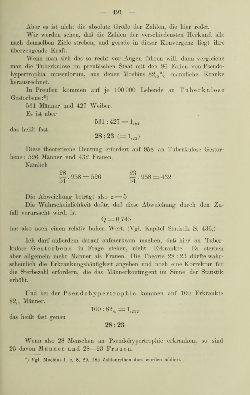 Aber es ist nicht die absolute Größe der Zahlen, die hier redet. Wir werden sehen, daß die Zahlen der verschiedensten Herkunft alle nach demselben Ziele streben, und gerade in dieser Konvergenz hegt ihre überzeugende Kraft. Wenn man sich das so recht vor Augen führen will, dann vergleiche man die Tuberkulose im preußischen Staat mit den 96 Fällen von Pseudo- hypertrophia musculorum, aus denen Moebius 82,ä% männliche Kranke herausrechnet. In Preußen kommen auf je 100 000 Lebende an Tuberkulose Gestorbene :*) 531 Männer und 427 Weiber. Es ist aber 531 : 427 — 1,24 das heißt fast 28:23 (= 1,„) Diese theoretische Deutung erfordert auf 958 an Tuberkulose Gestor- bene: 526 Männer und 432 Frauen. Nämlich oo no 958 = 526 g. 958 = 432 Die Abweichung beträgt also z = 5 Die Wahrscheinlichkeit dafür, daß diese Abweichung durch den Zu- fall verursacht wird, ist Q = 0,745 hat also noch einen relativ hohen Wert. (Vgl. Kapitel Statistik S. 436.) Ich darf außerdem darauf aufmerksam machen, daß hier an Tuber- kulose Gestorbene in Frage stehen, nicht Erkrankte. Es sterben aber allgemein mehr Männer als Frauen. Die Theorie 28 : 23 dürfte wahr- scheinlich die Erkrankungshäufigkeit angeben und noch eine Korrektur für die Sterbezahl erfordern, die das Männerkontingent im Sinne der Statistik erhöht. Und bei der Pseudohypertrophie kommen auf 100 Erkrankte 82,5 Männer. 100 : 82,5 = 1,212 das heißt fast genau 28:23 Wenn also 28 Menschen an Pseudohypertrophie erkranken, so sind 23 davon Männer und 28—23 Frauen. *) Vgl. Moebius 1. c. S. 29. Die Zahlenreihen dort wurden addiert.