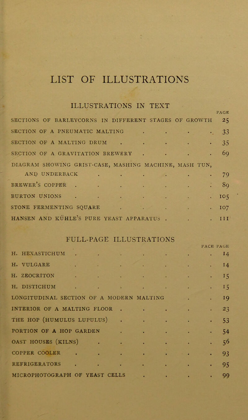 ILLUSTRATIONS IN TEXT PAGE SECTIONS OF BARLEYCORNS IN DIFFERENT STAGES OF GROWTH 25 SECTION OF A PNEUMATIC MALTING . . . -.33 SECTION OF A MALTING DRUM . . . . -35 SECTION OF A GRAVITATION BREWERY . . . .69 DIAGRAM SHOWING GRIST-CASE, MASHING MACHINE, MASH TUN, AND UNDERBACK. . . . . . -79 brewer’s COPPER . . . . . . .89 BURTON UNIONS . . . . . . -105 STONE FERMENTING SQUARE ..... 107 HANSEN AND KUHLE’S PURE YEAST APPARATUS . . .Ill FULL-PAGE ILLUSTRATIONS FACE PAGE H. HEXASTICHUM . . . . . . .14 H. VULGARE ....... 14 H. ZEOCRITON . . . . . . -15 H. DISTICHUM . . ; . . . .15 LONGITUDINAL SECTION OF A MODERN MALTING . . 19 INTERIOR OF A MALTING FLOOR . . . . .23 THE HOP (HUMULUS LUPULUS) . . . . -53 PORTION OF A HOP GARDEN . . . . -54 OAST HOUSES (KILNS) . . . . . 56 COPPER COOLER . . . . . . .93 REFRIGERATORS . . . . . . -95 MICROPHOTOGRAPH OF YEAST CELLS . . . .99