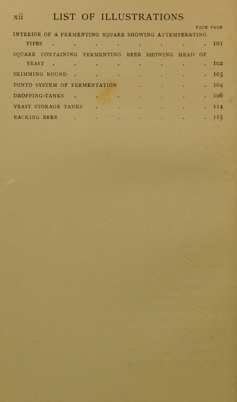 FACE PAGE INTERIOR OF A FERMENTING SQUARE SHOWING ATTEMPERATING PIPES .... SQUARE CONTAINING FERMENTING YEAST .... SKIMMING ROUND . PONTO SYSTEM OF FERMENTATION DROPPING-TANKS YEAST STORAGE TANKS . IOI BEER SHOWING HEAD OF . . . . 102 • 103 . IO4 . 106 . 114 . ns RACKING BEER