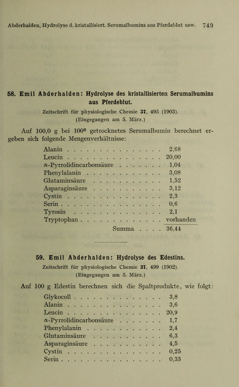 58. Emil Abderhalden: Hydrolyse des kristallisierten Serumalbumins aus Pferdeblut. Zeitschrift für physiologische Chemie 37, 495 (1903). (Eingegangen am 5. März.) Auf 100,0 g bei 100° getrocknetes Serumalbumin berechnet er- geben sich folgende Mengenverhältnisse: Alanin 2,68 Leucin 20,00 a-Pyrrolidincarbonsäure 1,04 Phenylalanin 3,08 Glutaminsäure 1,52 Asparaginsäure 3,12 Cystin 2,3 Serin 0,6 Tyrosin 2,1 Tryptophan vorhanden Summa .... 36,44 59. Emil Abderhalden: Hydrolyse des Edestins. Zeitschrift für physiologische Chemie 37, 499 (1902). (Eingegangen am 5. März.) Auf 100 g Edestin berechnen sich die Spaltprodukte, wie folgt: Glykocoll 3,8 Alanin 3,6 Leucin 20,9 oi-Pyrrolidincarbonsäure 1,7 Phenylalanin 2,4 Glutaminsäure 6,3 Asparaginsäure 4,5 Cystin 0,25 Serin 0,33