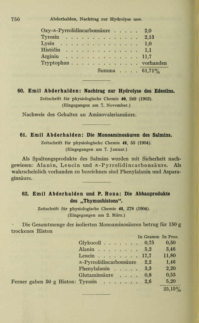 Oxy-a-Pyrrolidincarbonsäure 2,0 Tyrosin 2,13 Lysin 1,0 Histidin 1,1 Arginin 11,7 Tryptophan vorhanden Summa .... 61,71% 60. Emil Abderhalden: Nachtrag zur Hydrolyse des Edestins. Zeitschrift für physiologische Chemie 40, 249 (1903). (Eingegangen am 7. November.) Nachweis des Gehaltes an Aminovaleriansäure. 61. Emil Abderhalden: Die Monoaminosäuren des Salmins. Zeitschrift für physiologische Chemie 41, 55 (1904). (Eingegangen am 7. Januar.) Als Spaltungsprodukte des Salmins wurden mit Sicherheit nach- gewiesen: Alanin, Leucin und a-Pyrrolidincarbonsäure. Als wahrscheinlich vorhanden zu bezeichnen sind Phenylalanin und Aspara- ginsäure. 62. Emil Abderhalden und P. Rona: Die Abbauprodukte des „Thymushistons“. Zeitschrift für physiologische Chemie 41, 278 (1904). (Eingegangen am 2. März.) • Die Gesamtmenge der isolierten Monoaminosäuren betrug für 150 g trockenes Histon In Gramm In Proz. Glykocoll 0,75 0,50 Alanin 5,2 3,46 Leucin 17,7 11,80 (X-Pyrrolidincarbonsäure 2,2 1,46 Phenylalanin 3,3 2,20 Glutaminsäure .... 0,8 0,53 Ferner gaben 50 g Histon: Tyrosin 2,6 5,20 25,15%