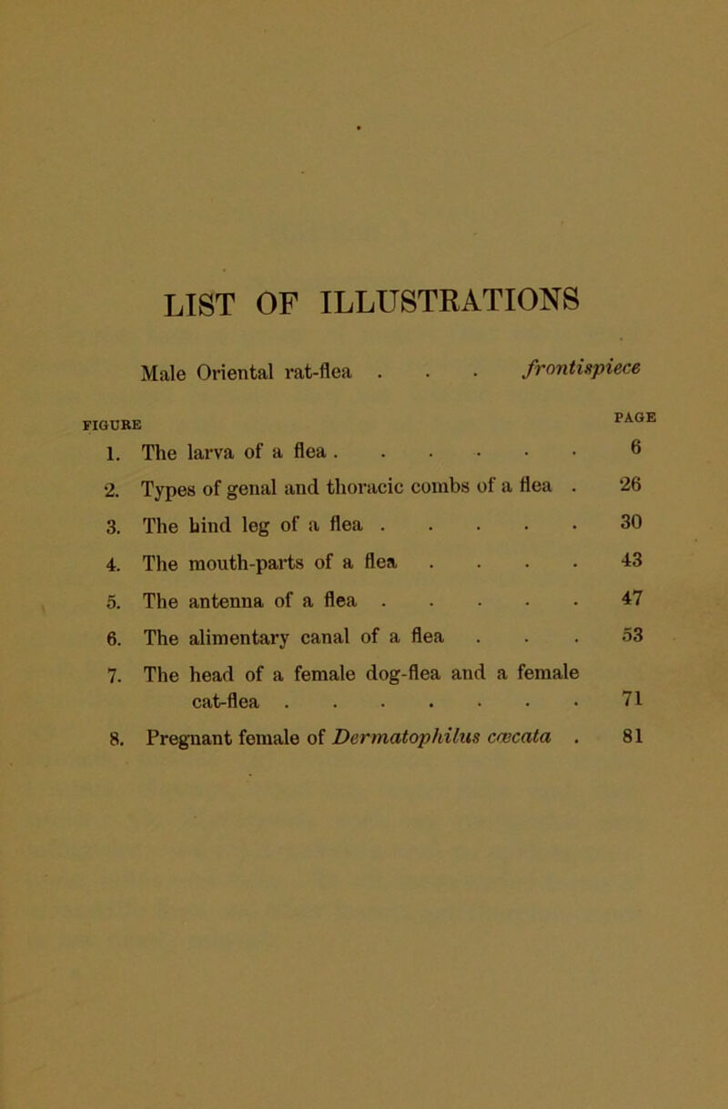 LIST OF ILLUSTRATIONS Male Oriental rat-flea . . • frontispiece FIGDBE PAGE 1. The larva of a flea 6 2. Types of genal and thoracic combs of a flea . 26 3. The hind leg of a flea 30 4. The mouth-parts of a flea .... 43 o. The antenna of a flea 47 6. The alimentary canal of a flea ... 53 7. The head of a female dog-flea and a female cat-flea 71 8. Pregnant female of Z)ermaiop/rt7t<s . 81