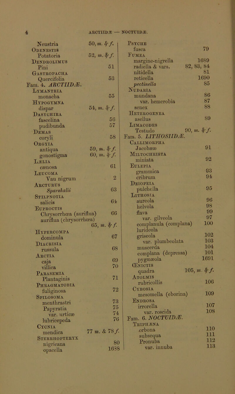 Neustria Odenestis Potatoria Dendrolimtjs Pini GtASTBOPACHA Quercifolia Pam. 4. AECTIIDjE. Lyman TEiA monacha Hxpogymna dispar Dasxchira fascelina pudibunda Demas coryli Oegxia antiqua gonostigma Ljelia csenosa Lee COMA Vau nigrum Aecteees Sparshalii 50, m. ^ f. 52, 7n. ^f. 51 53 55 54, m. (^’/. 56 57 58 59, m. ^ f. GO, m. ^ f. 61 2 63 Stiepnotia salicis 64 Eepeoctts Chrysorrboea (auriflua) 66 auriEua (^cbrysorrhcea) 65, m. ^ f. Hxpeecompa dominula Diaoeisia russula Aectia caja villica Paeasemia Plantaginis Pheagmatobia fuliginosa Spilosoma mentbrastri Papyratia var. nrticss lubricepeda CXCNIA mendica Steeehopteexx nigricans opacella 67 68 69 70 71 72 73 75 74 76 77 m. & 78/ 80 1638 PSXCUB fusca 79 Pt^MEA margine-n igrella 1689 radiella & vars. 82, 83, 84 nitideUa 81 reticeUa 1690 pectinella 85 Nedaeia mundana 86 var. hemerobia 87 senex 88 Heteeogenea asellus 89 Limacodes Testudo 90, 711. ^ f. Pam. 5. LITROSill)2E. Callimoepha JacobsesB 91 Miltocheista miniata 92 Eelepia grammica 83 cribrum 94 Deiopeia pulcbella 95 Lithosia aureola 96 belvola 98 flava 99 var. gilveola 97 complanula (complaua) 100 lurideola griseola 102 var. plumbeolata 103 muscerda 104 complana (depressa) 101 pygmJBola 1691 (Enictis quadra 105, m. Atoemis rubricollis 106 CXBOSIA mesomelia (eborina) 109 Endeosa irrorella 107 var. roscida 108 Pam. 6. NOCTUIDJE. TBIPlIiENA orbona 110 subsequa 111 Pronuba 112 vai’. muuba 113