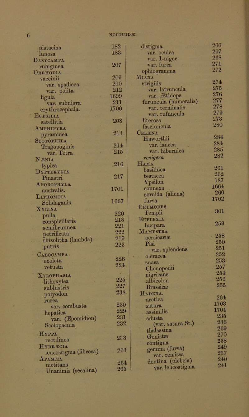 pistacina lunosa Dasxoampa rubigiuea Obehodia vaccinii var. spadicea var. polita ligula var. subnigra erytbrocepbala. ' Eupsilia satellitia Amphiptra pyramidea ScOTOPHILA Tragopoginis var. Tetra N.aiU'IA typica Dypteetgia Pinastri Apoeophtla australis. Lithomoia SoUdaganis XXLINA puHa conspicillaris semibrunnea petrificata rbizolitha (lambda) putris Calocampa exoleta vetusta Xylophasia litboxylea sublustris polyodou rurea var. combusta hepatica var. (Epomidion) Scolopacma^ Hyppa rectilinea HYDEiECIA leuuoscigma (fibrosa) Apamjea nictitans Uuanimis (secaliua) 182 183 207 209 210 212 1699 211 1700 208 213 214 215 216 217 1701 1667 220 218 221 222 219 223 226 224 225 227 238 230 229 231 232 2r.3 263 264 265 I distigma var. oculea var. 1-niger var. furca ophiogramma Miana strigdis var. latruncula var. JEthiops furuncula (humeralis) var. terminalis var. rufuncula literosa fasciuucula Celjsea Haworthii var. lancea var. bibernica renigera Hama basdinea testacea Ypsdon conuexa sordida (abena) furva Ceymodes TempH Etjplexia lucipara Mamestea persicarijB Pisi var. splendens oleracea suasa Cbenopodd nigricans albicolon Brassicsc Habeka. arctica satura assimdis adusta (var. satura St.) tbalassina Genistse contigua gemiua (furva) var. remissa dentina (plebeia) var. leucostigma 266 267 268 271 272 274 275 276 277 278 279 273 280 284 284 285 282 261 262 187 1664 260 1702 301 259 258 250 251 252 253 257 254 256 255 264 1703 1704 235 236 269 270 238 249 237 240 241