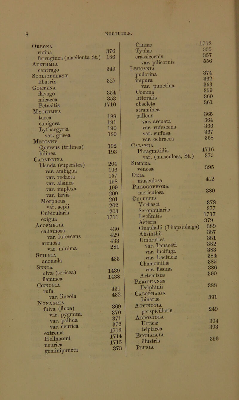 Oeboka rufina ferruginea (vnacllenta St.) Atetkmia eentrago SOOLIOPTEBTX libatrix Goutxna flavago micacea Petasitis Mythimna turca conigera Lytliargyria var. grisea Meeistis Quercus (trilinea) bilinea Caeadeina blanda (superstes) var. ambigua var. redacta var. alsines var. implexa var. Isevia Morpbeus var. sepii Cubicularis exigua Aoosmetia caliginosa var. lutescens arcuosa var. minima Stilbia anomala Senta ulvse (sericea) flammea CcEJrOBIA rufa var. lineola Nokageia fulva (fluxa)_ var. pygmina var. palUda var. neurica extrema Hellmaimi neurica geminipuncta 376 186 349 327 354 353 1710 188 191 190 189 192 193 204 196 157 198 199 200 201 202 203 1711 430 429 433 281 435 1439 1438 431 432 369 370 371 372 1713 1714 1715 373 Canna) Typha) crassicomis var. pdicornis Letjcakia pudorina impura var. puuctina Comma littoralia obsoleta straminea pallens var. arcuata var. rufescena var. autfusa var. ochracea Calamia Phragmitidia var. (muaculosa, St.) SiMTEA venosa Oeia muaculoaa Phlogophoea meticuloaa CUCULBIA Verbaaci ScropbulariiB Lychnitia .A.stGns Gnaphalii (Thapaipbagi Abaiuthii Umbratica var. Tanaceti var. lucifuga var, LactucsB Cbamomillae var. fiaaina Artemiaite Peeiphanes Delphinii Calophasia LinarisB Actinotia perapicdlaris ABEOSTOIiA UrticfB triplacea Etjchabcia illuatria Pltjsia 1712 355 357 556 374 362 3G3 359 360 361 365 364 366 367 368 1716 375 395 412 380 378 377 1717 379 I 389 387 381 382 383 384 385 386 390 388 391 249 394 393 396