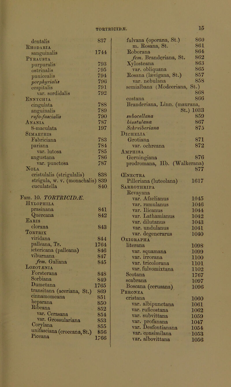 dentalis 837 Ehodarta sauguinalis 1744 PrKAUSTA purpuralis 793 ostrinalis 795 punicealis 794 porphyrialis 796 cespitalis 791 var. sordidalis 792 Ennychta cingulata 788 anguinalis 7 89 rufo-fascialis 790 Akania 787 8-maculata 197 SiMAETHIS Fabriciana 783 pariana 784 var. lutosa 785 angustana 786 var. punctosa 787 Nola cristulalis (strigulalis) 838 strigula, w. v. (monachalis) 839 cuculatella 840 Earn. 10. TORTRICIBM. ELylophila prasinana 841 Quercana 842 Eabis clorana 843 Toetrix viridana 844 palleana, Tr. 1764 ictericana (palleana) 846 vibumana 847 fem. Galiana 845 Lozot^nia Eorsterana 848 Sorbiana 849 Dumetana 1765 transitaua (aceriana, St.) 869 cumamomeana 851 beparana 850 Eibeana 852 var. Cerasana 854 var. Grossulariana 853 Corylana 855 unifasciana (croceana, St.) 856 Piceana 1766 fulvana (oporana, St.) 860 m. Eosana, St. 861 Eoborana 864 fem. BrandQriana, St. 862 Xylosteana 863 var. obliquana 865 Eosana (Isevigana, St.) 857 var. nebulana 858 semialbana {Modeeriana, St.) 868 costana 866 Branderiana, Linn, (maurana, St.) 1033 subocellana 859 biustulana 867 Schreiberiana 875 Dichelia Grotiana 871 var. ocbreana 872 Amphisa Gerningiana 876 prodromana, Fib. (Wallierana) 877 Oil CE]SrECTEA PiUeriana (luteolana) 1617 Sarrotheipa Eevayana var. Afzelianus 1045 var. ramulanus 1046 var. Ilicanus 1044 var. Lathamianus 1042 var. dilutanns 1043 var. undulanus 1041 var, degenerarus 1040 OxiGEAPHA literana 1098 var. squamana 1099 var. irrorana 1100 var. tricolorana 1101 var. fulvomixtana 1102 Seotana 1767 scabrana 1097 Boscana (cerusana) 1096 Peeonea cristana 1060 var. albipunctana 1061 var. ruficostana 1062 var. subvittana 1059 var. profanana 1047 var. Desfontianana 1054 var. consimilana 1053 var. albovittana 1056