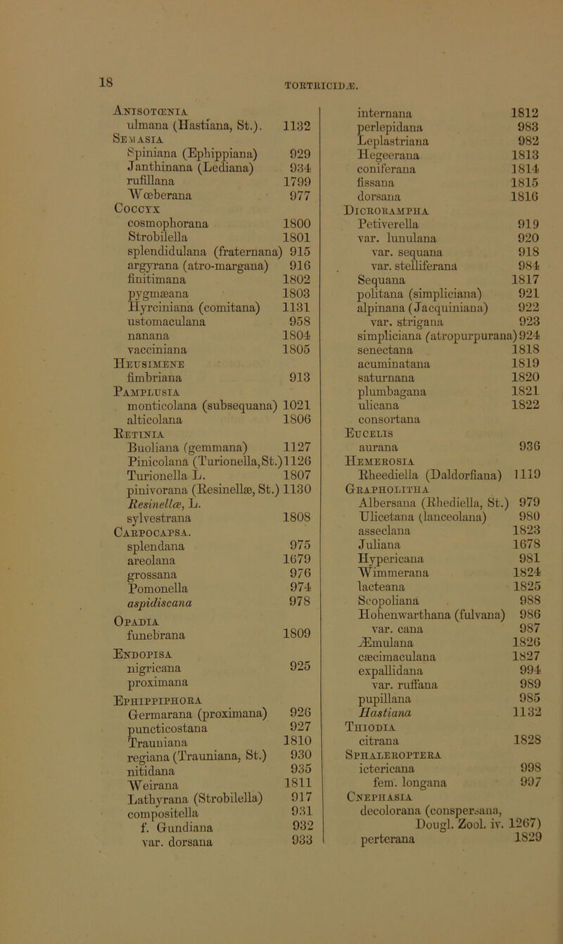 TOKTllICIUTE. ANTSOTOSTriA ulmana (Hastiana, St.). 1132 Semasia Spiniana (Epbippiana) 929 Janthinana (Lediana) 934 rufiUana 1799 W oeberana 977 Coccyx eosmopborana 1800 Strobilella 1801 splendidulana (fraternana) 915 argyrana (atro-margana) 916 finitimana 1802 pygmmana 1803 Hyrciniana (comitana) 1131 iistomaculana 958 nanana 1804 vacciniana 1805 Hetjsimene fimbriana 913 Pampltjsta monticolana (subsequana) 1021 alticolana 1806 Eettnia Buoliana (gemmana) 1127 Pinicolana (Turionella,St.)l 126 Turionella L. 1807 pinivorana (Eesinellae, St.) 1130 Resinellce, L. sylvestrana 1808 Caepocapsa. splendana 975 areolana 1679 grossana 976 Pomonella 974 aspidiscana 978 Opadia funebrana 1809 Ekdopisa nigricana 925 proximana Ephippiphoea Germarana (proximana) 926 puncticostana 927 Trauuiana 1810 regiana (Trauniana, St.) 930 nitidana 935 AV^eirana 1811 Lathyrana (Strobilella) 917 compositella 931 f. Gundiana 932 var. dorsana 933 iiiternaiia 1812 perlepidana 983 Leplastriaua 982 Hegeeraiia 1813 coniferana 1814 tiasana 1815 dorsaiia 181G DlCROllAMPUA Petiverella 919 var. lunulana 920 var. sequana 918 var. steUiferana 984 Sequana 1817 politana (simpliciana) 921 alpinaua (Jacquiniana) 922 var. strigana 923 simpliciana Catropurpuraua)924 senectana 1818 acuminatana 1819 saturnana 1820 plumbagana 1821 ulicana 1822 consortana Eu CELTS aurana 936 Hemekosia Eheediella (Daldorfiana) 1119 Geapholitua Albersana (Ehediella, St.) 979 Ulicetana ^lanceolana) 980 asseclana 1823 Juliana 1678 Hypericana 981 Wimmerana 1824 lacteana 1825 Scopoliana 988 Hohenwarthana (fulvana) 986 var. cana 987 .Emulana 1826 caecimaculana 1827 expallidana 994 var. rufFana 989 pupillana 985 Hastiana 1132 Thiodia citrana 1828 Sphaleeopteea ictericana 998 fern, longana 997 Cnephasia decolorana (consperoaua, Doiigl. Zool. iv. 1267) pertcrana 1829