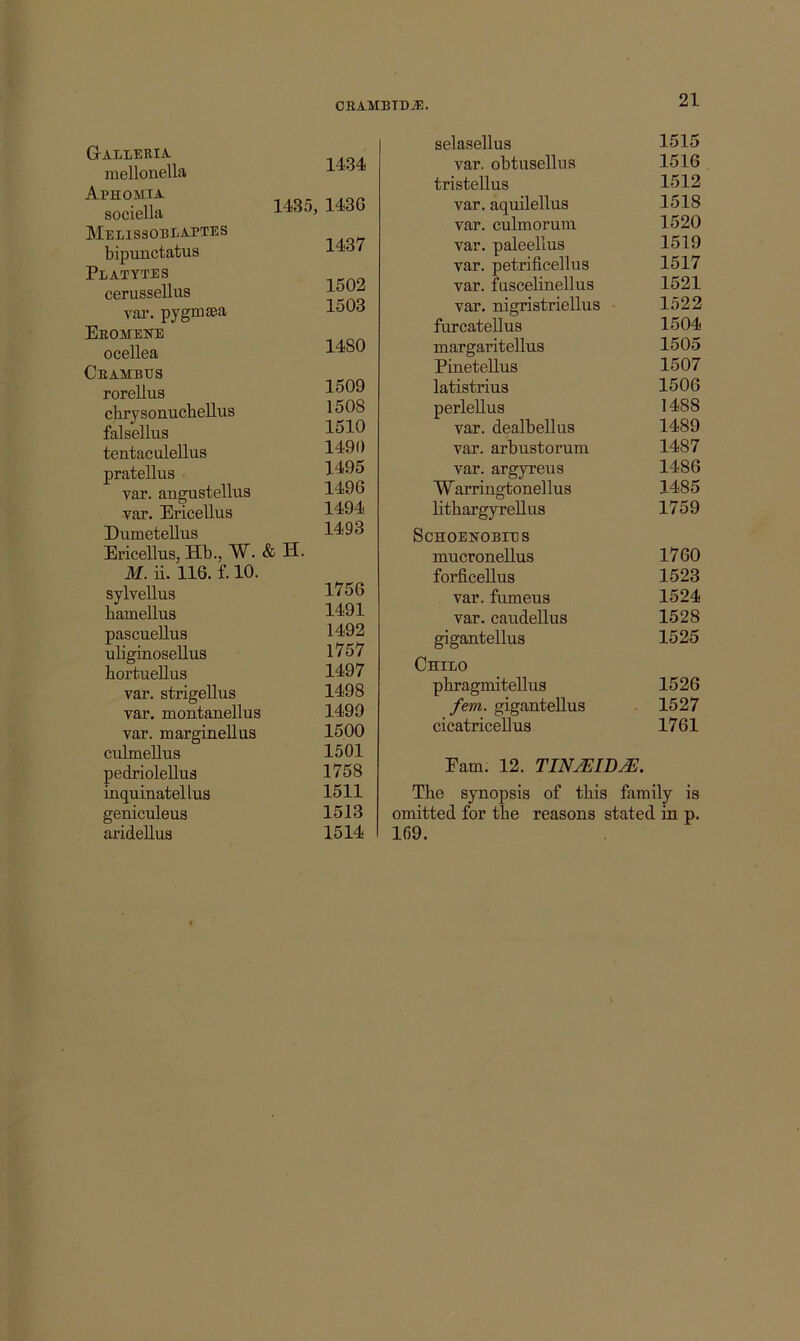 OBAMBTDiE. Galleria mellonella Aphomia sociella Melissoblaptes bipunctatus Platytes cerussellus var. pygmaea Eromene ocellea Ceambus rorellus chrysonucbeUus falsellus tentaculellus pratellus var. angustellus var. Ericellus Dumetellus Ericellus, Hb., W. M. ii. 116. f. 10. sylvellus bameUus pascueUus ubginoseUus bortueUus var. strigellus var. montanellus var. margineUus culmeUus pedriolellus inquinatellus geniculeus aridellus selasellus 1515 1434 var. obtusellus 1516 tristellus 1512 1435, 1436 var. aqudellus 1518 var. culmoruin 1520 1437 var. paleellus 1519 var. petrificellus 1517 1502 var. fuscelinellus 1521 1503 var. nigristriellus 1522 furcatellus 1504 1480 margaritellus 1505 Pinetellus 1507 1509 latistrius 1506 1508 perleUus 1488 1510 var. dealbellus 1489 1490 var. arbustorum 1487 1495 var. argyreus 1486 1496 W arringtonellus 1485 1494 lithargyreUus 1759 1493 SCHOEHOBinS & H. 1756 1491 1492 1757 1497 1498 1499 1500 1501 1758 1511 1513 1514 mucronellus 1760 forficellus 1523 var. fumeus 1524 var. caudellus 1528 gigantellus 1525 Child pbragmitellus 1526 fem. gigantellus 1527 cicatriceLus 1761 Earn. 12. TINMIDM. The synopsis of this family is omitted for the reasons stated in p. 169.