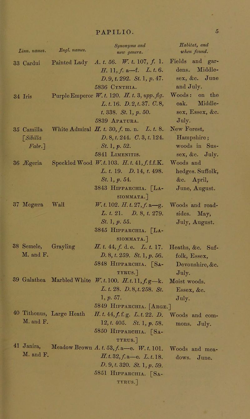 Linn, names. 33 Cardui 34 Iris 35 Camilla [_Sibilla Fabr.J 36 ^geria 37 Megasra 38 Semele, M. and F. 39 Galathea 40 Tithonus, M. and F. 41 Janira, M. and F. Engl, names. Synonyms and new genera. Painted Lady A. t. 56. W. t. 107, /. 1. L.t.6. D.9,t.292. St. l,p. 4:7. 5836 Cynthia. Purple Emperor TF, t. 120. JT. t. 3, upp.fig. L.t. 16. D.2,t.Z7. (7.8, f. 338. St.\,p.50. 5839 Apatura. White Admiral H. t. 30, f. m. n. L. t. 8. D.S,t.244. (7. 3,1.124. St. 1, p. 52. 5841 Limenitis. Speckled Wood W. 1.103. H. t. 41,/. f.f.K. L.t.\9. Z>. 14, t. 498. St. \,p. 54. 3843 Hipparchia. [La- SIOMMATA.] Wall W. 1.102. H. t. 27, f. a—g. L. t. 21. D. 8, t. 279. St. 1, p. 55. 3845 Hipparchia. [La- SIOMMATA.] G-rayling H. t. 44, f. d. e. L. t. 17. D.8,t.259. St.l,p.56. 5848 Hipparchia. [Sa- TTRHS.] Marbled White IF. 1.100. Jl.t.ll,/.g—k. Z. t. 28. D.8,t.258. St. 1, p. 57. 5849 Hipparchia. [Arge. Large Heath H. t. 44, f. f. g. Z. t. 22. D. 12, t. 405. St.\,p.58. 5850 Hipparchia. [Sa- TTRUS.] Meadow Brown A. t. 53,/. a—e. W. 1.101. D. 9, t. 320. St. 1, p. 59. 5851 Hipparchia. [Sa- TYRUS.] Salitat, and when found. Fields and gar- dens. Middle- sex, &c. June and July. Woods: on the oak. Middle- sex, Essex, &c. July. New Forest, Hampshire; woods in Sus- sex, &c. July. Woods and hedges. SufEolk, &c. April, June, August. Woods and road- sides. May, July, August. Heaths, &c. Suf- folk, Essex, Devonshire, &c. July. Moist woods. Essex, &c. July. ] Woods and com- mons. July. Woods and mea-