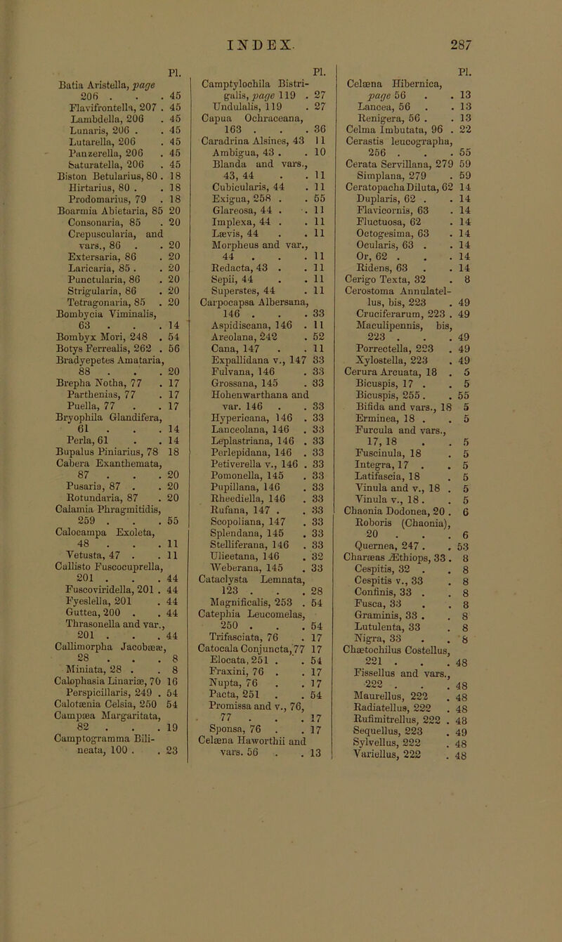 PI. Batia Avistella, farje 206 . . . 45 Flavifrontella, 207 . 45 Lanibdella, 200 . 45 Lunaris, 206 . .45 Lutarella, 206 .45 Panzerella, 200 . 45 featuratella, 206 . 45 Biston Betularius, 80 . 18 Hirtarius, 80 . .18 Pi'odomarius, 79 .18 Boaruiia Abietaria, 85 20 Consoniu-ia, 85 . 20 Crepuscularia, and vars., 86 . .20 Extersaria, 86 . 20 Lai’icaria, 85 . .20 Punctularia, 86 . 20 Strig'ularia, 86 . 20 Tetrag-onaiia, 85 . 20 Bombycia Viminalis, 63 . . .14 Bombyx Mori, 248 . 54 Botys Ferrealis, 262 . 56 Bradyepetes Amataria, 88 . .' . 20 Brepha Notha, 77 .17 Partbenias, 77 . 17 Puella, 77 . .17 Bryophila Glandifera, 61 . . .14 Perla, 61 . .14 Bupalua Piniarius, 78 18 Cabera Exanthemata, 87 . . .20 Pusaria, 87 . .20 Eotundavia, 87 . 20 Calamia Phrag'mitidis, 269 . . . 55 Calocampa Exoleta, 48 . . .11 Vetusta, 47 . .11 Callisto Fuscocuprella, 201 . . . 44 Fuscoviridella, 201 . 44 Fyeslella, 201 . 44 Guttea, 200 . . 44 Thrasonella and var., 201 . . . 44 CaUimorpha Jacobaea;, 28 . . .8 Miniata, 28 . .8 Calophasia Linarise, 70 16 Perspicillaris, 249 . 54 Calotcenia Celsia, 250 54 Campsea Margaritata, 82 . . .19 Camptog^ramma Bili- neata, 100 . . 23 PI. Camptylochila Bistri- g'ulis, page 119 .27 Undulalis, 119 .27 Capua Ocbraceana, 163 . . . 36 Caradrina Alsines, 43 11 Arabigua, 43 . 10 Blanda and vars.. 43, 44 11 Cubicularis, 44 11 Exigua, 258 . 65 Glareosa, 44 . 11 Implexa, 44 . 11 Lsevis, 44 11 Morpheus and vai’.. 44 . . . 11 Redacta, 43 . 11 Sepii, 44 11 Superstes, 44 11 Carpocapsa Albersana, 146 . . . 33 Aspidiscana, 146 .11 Areolana, 242 . 52 Cana, 147 . .11 ExpaUidana v., 147 33 Fulvana, 146 . 33 Grossana, 145 .33 Hohenwarthana and var. 146 . .33 Hyperioana, 146 .33 Lanceolana, 146 .33 Leplastriana, 146 .33 Peiiepidana, 146 .33 Petiverella v., 146 . 33 Pomonella, 145 .33 Pupillana, 146 .33 Rheediella, 146 .33 Rufana, 147 . . 33 Soopoliana, 147 . 33 Splendana, 145 .33 Stelliferana, 146 .33 Ulieetana, 146 .32 Weberana, 145 . 33 Cataclysta Lemnata, 123 . . . 28 Magnificalis, 253 . 54 Catephia Leucomelas, 250 . . . 64 Trifasciata, 76 .17 CatocalaConjuncta,77 17 Elocata,251 . .54 Fraxini, 76 , ,17 Nupta, 76 . .17 Pacta, 251 . . 54 Promissa and v., 76, 77 . . .17 Sponsa, 76 . .17 Celsena Plawortbii and vars. 56 . .13 PI. Celaena Hibernica, page 56 . .13 Lancea, 56 . .13 Renigera, 56 . .13 Celma Imbutata, 96 . 22 Cerastis leucographa, 256 . . .55 Cerata ServiUana, 279 59 Simplana, 279 . 69 CeratopachaDiluta, 62 14 Duplaris, 62 . .14 Flavicornis, 63 . 14 Fluctuosa, 62 .14 Octogesima, 63 .14 Ocularis, 63 . .14 Or, 62 . . .14 Ridens, 63 . .14 Cerigo Texta, 32 . 8 Cerostoma Annulatel- lus, bis, 223 . 49 Cruciferarura, 223 . 49 Maculipennis, bis, 223 . . .49 Porrectella, 223 . 49 Xylostella, 223 . 49 Cerura Arcuata, 18 . 5 Bicuspis, 17 . .5 Bicuspis, 255 . . 55 BiOda and vars., 18 5 Erminea, 18 . .5 Furcula and vars., 17, 18 . .5 Fusciuula, 18 .5 Integra, 17 . . 5 Latifascia, 18 .5 Vinula and v., 18 . 5 Vinula V., 18 . .6 Chaonia Dodonea, 20 . 6 Roboris (Chaonia), 20 . . .6 Quemea, 247 . , 53 Charseas JSthiops, 33 . 8 Cespitis, 32 . .8 Cespitis V., 33 .8 Confinis, 33 . .8 Fusca, 33 . ,8 Graminis, 38 . .8 Lutulenta, 33 . 8 Nigra, 33 . . 8 Chaetochilus Costellus, 221 . . .48 Fissellus and vars., 222 . . .48 Maurellus, 222 . 48 Radiatellus, 222 . 48 Rufimitrellus, 222 . 48 Sequellus, 223 . 49 Sylvellus, 222 . 48 Variellus, 222 . 48