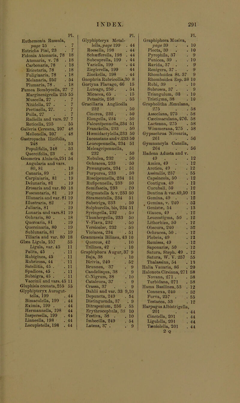 PI. Euthemonia Russula, page 25 . .7 Eutricha Pini, 23 . 7 Fidonia Atomaria, 78 18 Atomaria, v. 78 .18 Carbonaria, 78 . 18 Ei-icetaria, 78 .18 Fuli^inaria, 78 .18 Melanaria, 252 . 54 Plumaria, 78 . .18 Fumea Bombycella, 27 7 Marg’inenigrella 255 55 Muscella, 27 . .7 Nitidella, 27 . - 7 Pactinella, 27. . 7 Pulla, 27 . . 7 Radiella and vars. 27 7 Eeticella, 255 . 55 Galleria Cereana, 207 48 Mellonella, 207 . 48 Gastropacha Ilicifolia, 248 , . 53 Populifolia, 248 . 53 Quercifolia, 23 . 6 Geometra Alniaria,251 54 Angularia and vars. 80,81 . . 19 Canaria, 80 . .18 Carpiniaria, 81 .19 Delunaria, 81 .19 Erosaria and var. 80 18 Fuscantaria, 81 .19 Illunariaandvar. 81 19 Illustraria, 82 .19 Juliaria, 81 .19 Lunaria andvars.81 19 Ochraria, 80 . ., 18 Quercaria, 81 .19 Quercinaria, 80 .19 Sublunaria, 81 . 19 Tiliaria and var. 80 18 Glsea Ligula, 257 55 Ligula, var. 45 11 Polita, 45 . .11 Rubiginea, 45 .11 Rubricosa, 44 .11 Satellitia, 45 . .11 Spadicea, 45 . .11 Subnigra, 45 . .11 Vaccinii and vars. 45 11 Gluphisia crenata, 255 55 Glyphipteryx Aurogut- tella, 199 .44 Bimaculella, 199 . 44 Eximia, 199 . .44 Hermannella, 198 44 Inspersella, 199 . 44 Linneella, 198 .44 Locupletella, 198 . 44 PI. Glyphipteryz Metal- lella, j»£j(7e 199 .44 Roesella, 198 .44 Schaelferella, 198 .44 Subcuprella, 199 .44 Variella, 199 .44 Zieglerella, 199 44 Ziiickella, 198 .44 Gnophria Rubricollis,30 8 Gortyna Flavago, 66 15 Luteago, 250 . . 54 Micacea, 65 . .15 Petasitis, 258 . 55 Graeillaria Anglicella 232 . . 50 Cinerea, 232 . . 50 Elongella, 234 . 50 FalconipennelIa,234 51 Franckella, 233 . 50 H£Emidactylella,233 50 Incon8tansandv.233 50 Leucopennella, 234 51 Meleagripennella, 232 . . 50 Nebulea, 232 . 50 Ochracea, 233 . 50 Prasangusta, 234 . 51 Purpurea, 233 . 50 Roscipennella, 234 51 Rufipennella, 233 50 Semifaseia, 233 . 50 Stigmatella & v. 233 50 Stramentella, 234 51 Substriga, 233 . 50 Sulphurella, bis, 234 51 Syringella, 232 . 50 Thunbergella, 233 50 V-Flava, 232 . 50 Versicolor, 232 . 50 Violacea, 234 . 51 Grammesia Bilinea, 43 10 Quercus, 42 .10 Trilinea, 42 . .10 Graphipliora A ugur, 37 9 Baja, 38 . .10 Birivia, 240 . 52 Brunnea, 37 . 9 Candelisqua, 38 . 9 C-Nigrum, 38 .10 Cataleuca, 37 . 9 Crassa, 37 . .9 Dahlii and var. 33 9,10 Depuncta, 249 . 54 Dist.inguenda, 37 . 9 Ditrapezium, 256 . 55 Erythrocephala, 38 10 Festiva, 38 . .10 Imbeoilla, 249 . 54 Latens, 37 • .9 PI. Graphiphora Musiva, page 39 . ,10 Plecta, 39 . .10 Pyrophila, 37 . 9 Punicea, 39 . .10 Ravida, 37 . .9 Renigera, 37 . .9 Rhomboidea St. 37 9 Rhomboidea Esp. 38 10 Rubi, 39 . .10 Subrosea, 37 . .9 Triangulum, 38 .10 Tristigma, 38 . 10 Grapholitba .®mulana, 275 . . 58 Asseclana, 275 .58 Caecimaculana, 276. 58 Lacteana, 275 . 58 Wimmerana, 275 . 58 Gypsochroa Mvearia, 261 . . 56 Gymnancyla Canella, 264 . . 56 Hadena Adusta and v. 49 . . .12 Arnica, 49 . .12 Arctica, 49 . .12 Assimilis, 257 . 55 Capsincola, 50 .12 Contigua, 49 .12 Cucubali, 50 .12 Dentina & var.49,50 12 Gemina, 49 . .12 Gemina, v. 240 . 52 Genistas, 54 .13 Glauca, 49 . .12 Leucostigma, 60 . 12 Lithorhiza, 50 .12 Obscura, 240 . 52 Ochracea, 50 . .12 Plebeia, 49 . 12 Remisaa, 49 .12 Saponarise, 50 .12 Satura, Steph. 49 . 12 Satura, W. V. 257 55 Tbalassina, 54 .13 Halia Vauaria, 86 . 20 Halonota Cirsiana, 271 58 Novana, 271 . . 58 Turbidana, 271 . 58 Hama Basilinea, 53 . 12 Connexa, 240 . 52 Furva, 257 . . 55 Testacea, 53 .12 Harpagus Albistrigella, 201 . , 44 Cinctella, 201 . 44 Ligulella, 201 .44 Tseniolella, 201 . 44 2 Q