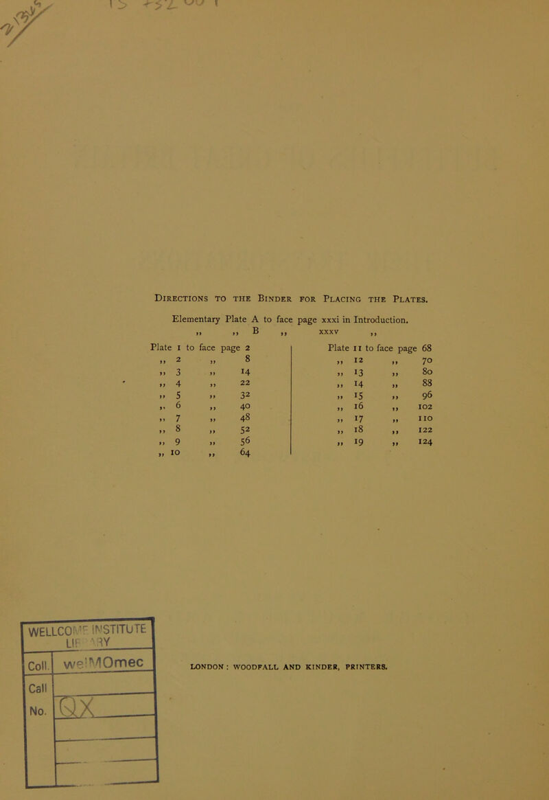 1 > -r> Z- « Directions to the Binder for Placing the Plates. Elementary Plate A to face page xxxi in Introduction. 99 „ B if XXXV ,, Plate 1 to face page 2 Plate 11 to face page 68 » 2 a 8 ,, 12 if 70 >> 3 a 14 .. 13 if 80 4 a 22 ,, 14 if 88 .. 5 a 32 15 if 96 6 a 40 »» if 102 7 a 48 „ 17 if no s if 52 ,, 18 9 9 122 .. 9 a 56 19 99 124 » io a 64 WELLCOf,1c INSTITUTE LIE 'VRY Coll. we^MOmec Call No. HXI3 LONDON : WOODFALL AND KINDER, PRINTERS.