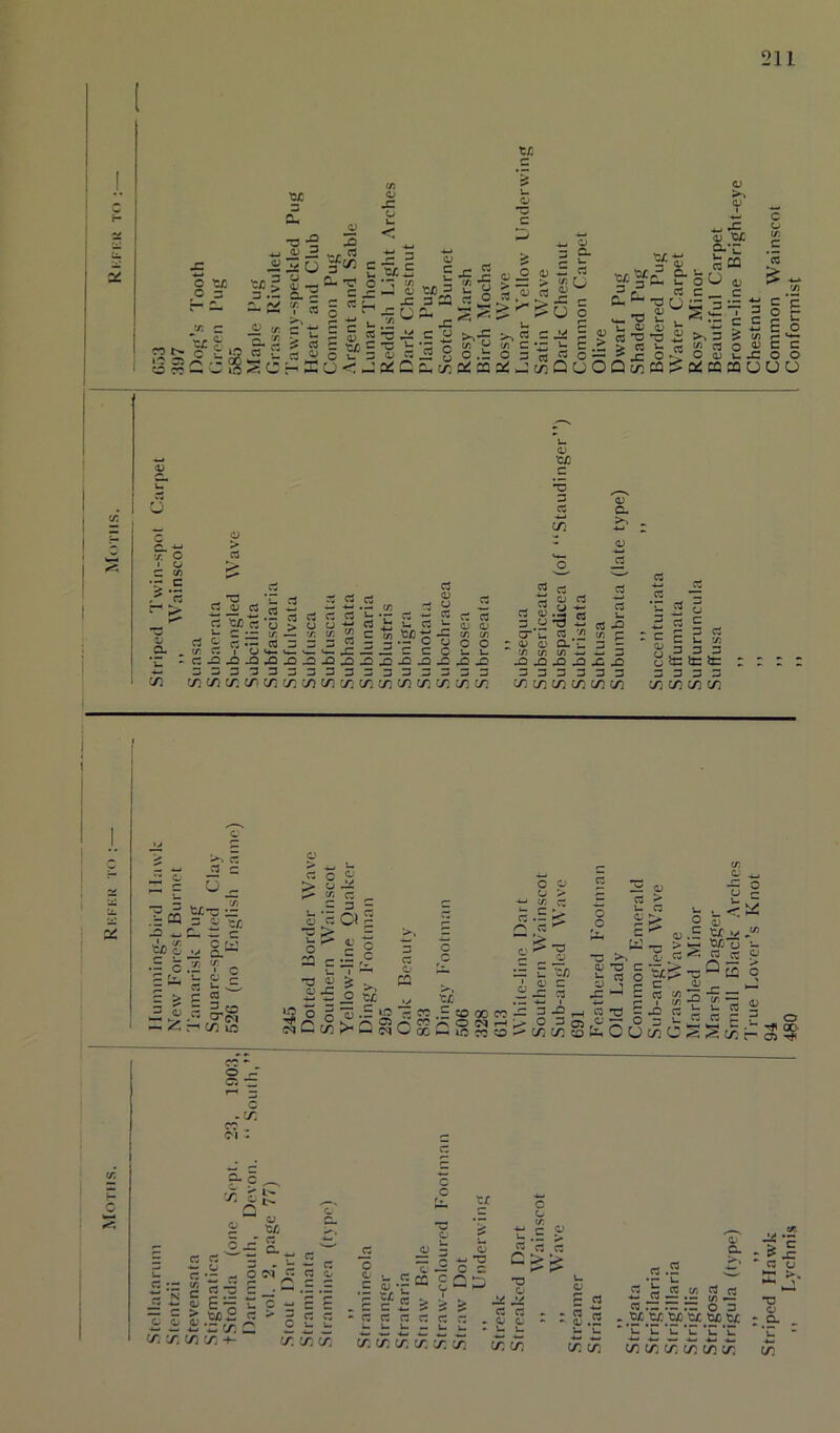 w PJ5 n i> o' 122c 5*1 ~ rsj 33 -2 , a> J2 2o U i; ^ Cl* <~* aj JC o -5 < _CJ 3 w- « a. v. c .Is - w ioS ; C H C3 he C ° -J V ttJ3 = CS C J= 3 3 O ^3USh pi u .». J5 3 5 te -a ^ c u 5?=Sb«S U < - 04 Q C* c/> £ 5 2*8 3 ^ • S <**• o .b ^ cq : o 3 c O <U cc > QJ 3 w 3 ■g.E 3 CS S C/3 :G c 1 s du <v CL Bftt 13 £-50 3 CS C __ «_-o Z £ CS *§ •§ J* >> 3 — jr o £ 6 2 OQcocq£c*cq — c JC o t4 <£ _3 £ « c _ c .2 cuu-'c3(j — ’9 — t; c p i ? O r* 3 C C ^ (/> o 2 u J3 CO o p c c o <—■ c c o o UU <D t£ u C o o 'a <V 3 t/) cs w —- -*-j cn 3 3 > O 3 3 -*—> 3 •r 3 ~ 3 3 .9* *u *— CO 3 Si ia 3 3 JC . 5o ! JC JC jC 3 3 3 3 3 co co co co co {A. — 'A (A 3 CA CA C O -9 *9 co co J3 .£ CO CO i-sps-g -33CC-^ JD JC _Q JC JC- JC 3 3 3 3 3 3 CO CO CO CO' CO CO •a 3 a* ^ 3 3 —* O c3 -p « 3 .a t$ 2 3 o -o .2 « XI CJ* U 3 A rA p ~ 4) <L> CL u 3 — (/) (A 1/1 4J 4J 3 JC JC JC JC JC JC 3 3 3 3 3 3 CO CO CO CO CO CO 3 ‘u GJ 3 3 :s I 3 3 CO CO 3 3 in Jr 3 3 CO CO .3 & -3 ^ J. CA t/D o t/. .5 - CA c Crl Q.^ • r 73 CA : c .3 i c : ^ a jc : ^ 3 dZ- : 5: £ S S o ? 3,0 « v £ ,STc* ' o 3 CO LO O r- C5 — c - CO 0 > ^ « c > 0 • ’ 3 3 ;0)2 o CQ 3 u -p a; 9 *9 2 O g imC co C3 O CQ j2 ^ «.S g K. C5 i-4 (M C O o > CA C3 P t£ .3 O ^ 9 *—< o p <D * > . u *C/) <u c — p *3 >> <y *o u 3 _rr J 00 CO — 3 *2 r-i ? -3 Nh> o -*rft <^*cr O p C 3 3 r- 1 3 JC C^r-HX> O 3 Qj c or O 3 ’— 3 3 ^ CO CO 3 * O U CO C u . O Jj  (U .5 tti > y-< IDCu *_ S<SO j O ^•3DH O 5S •£ SC « i n - « ^ P< CO r- 05 t* 2- c CO £ Q o l- a 'Cfj 3 o - 3 3 J3 3 tic 2 2 co Q X X X -1“ 3 3 1 (A * F <u 3 > O <D . 2,~ 3 Ol 3 C 3. 3 •*- 3 3 <L 3 3 u u CO CO c c u. tr OJ T t£ k 3 £1 3 3 O — ® £ o 4- 33 C 3 cs 3 C o (A t.E g 3 3 3 C > 33 O ^ . 3 3 - 9 c 3 3 _ k- _ u CO CO CO CO CO co co co <L‘ Q. CA •> ^ J ra o ir >. rt o *-* P - «.= = •■=. o 3 5 ; W ; Q. p u u l. i_ u 1/3C/2 C/5(/5(/:t/}C/3t/; IT