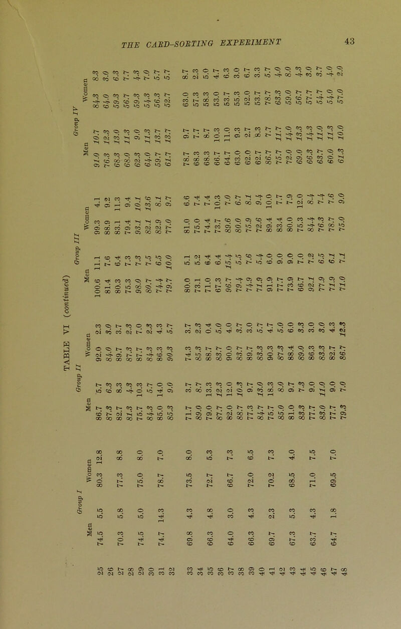 a <V ^ ^ O &3 ^ ^ ^ oo >c >o *c *o ©3 Cl ©0 ^ eo 4 >H '•'H ^ ©0 2^ ^ 4 ©d ©d >S >H <q©3©0O©0C>2^2^ >HCOc6c6cj4c5>i CS^-COCO©©^1^ h CO O t> b*- ©o © 2^ ^ fc': © © b-t^t^C0©C0t^C02'-2>;©GqGq<^e'3<^ CO CO CO CD 4 CO cd cd Co *d ed ©> ©o 2^ © ©0 ci oo ©o © 4 r-H eq CO Tjc >H Co >H 2^ COC5H^>HNCjCO d co co q ©i ©J ^ OCOCONCjCOCO^ H N CO N rH CD CO CO 6 h d io 005 ^ oo <d 4 oj CD TtJ TtJ CO rH © © tH b^ h id 4 cd C> >H 4 cd ©6 oi Co Cl CD © © *d ©d © 05 © © 4 4 cd r-H r-H TiJ © CO oi cd © id HJ- ^ CD Cs 00 4 2^ © -8J» ©o 2^ © 4* © oo ‘d ©rHOC02^*<h0505 owHNcdci^N © o o o ej i© >h >h dddN^cdd^ HNcdcd©id>s4 05NNCDCl2'^<©* w hi PI < tr< o Mdl^SJOOSW^ oi si eo ©j >4 ©i tH io OON93h;9:M95 <N’-4-c3?li'l~4-cd'=i 03 00 00 C000000005 §. £ t-sswsjnhoo * 113 B 00 4 o ui 05 rH rH a <U g ^©Ot^cqt^eo©0^ cd* 4 oi 4 id -4- id *d COCOCOCONCOCOCO b- ©0 rtj © © 2^ © 2^ cd©d©*d4©dcd*d CO©Ot-2^©2^b^©0 4 id co* ©d © ©d © ©d NCOCOCOO30OCOCO b- © © ©o © © cq ©q 4*d$oedcded4©5 w&5qqw^N2^ o ^ oo oi co d ©i cd ©OOCOOOOOCOOOCO N2^eo©3©»5Nqwqs®5qqqq cda6cd&2cd©C5©dcdo6©’4c54c54 r-H >H r-H >H >H rH >H b-;©©2>:©2^cq2':b-.©©©Ob-:©b'-©q Hoioidd c6d4iddrHddddci SCONCOCOCOt>CONCOCOCOb.CON 2^ 00 00 © © © cq cq iq cq © iq © a a» S cd r-H 00* 00 bd 00* id bd CD bd 4 bd bd o CO cq © b- iq b- b- © CM iq © iq £ © i4 id 00 cd cd CO cd © cd r-H 05 00 b- b- b- b- b— © t- © t- © iq oq © CO cq 00 © CO cq cq cq oq a <v id id id 4 rH 4 4 cd 4 cd id 4 rH a iq cq iq b- 00 cq © cq b-» cq b- b-. 4 © 4 4 C5 CD 4 ©‘ d bd CO* 4 b- b- © © © © © © © © lOCDb-cO©©'*©! CO^W5CON0001©HNCO^IOCONOO (MN!M(MCMcoWCO COCOCOcoWcoCO^’^'^^r}<^T}i'^Mi