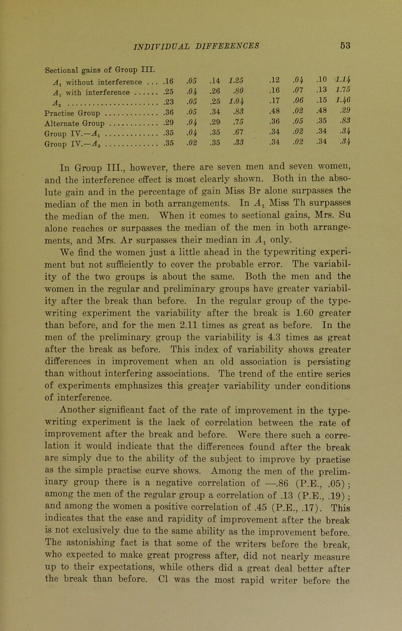Sectional gains of Group III. Ax without interference ... .16 .05 Ax with interference 25 .Oh A2 23 .05 Practise Group 36 .05 Alternate Group 29 .Oh Group IV.—At 35 .Oh Group IV.—A3 35 .02 .14 1.25 .12 .Oh .10 l.lh .26 .80 .16 .07 .13 1.75 .25 l.Oh .17 .06 .15 1.1,6 .34 .83 .48 .02 .48 .29 .29 .75 .36 .05 .35 .83 .35 .67 .34 .02 .34 .31, .35 .33 .34 .02 .34 .31, In Group III., however, there are seven men and seven women, and the interference effect is most clearly shown. Both in the abso- lute gain and in the percentage of gain Miss Br alone surpasses the median of the men in both arrangements. In A1 Miss Th surpasses the median of the men. When it comes to sectional gains, Mrs. Su alone reaches or surpasses the median of the men in both arrange- ments, and Mrs. Ar surpasses their median in Ax only. We find the women just a little ahead in the typewriting experi- ment but not sufficiently to cover the probable error. The variabil- ity of the two groups is about the same. Both the men and the women in the regular and preliminary groups have greater variabil- ity after the break than before. In the regular group of the type- writing experiment the variability after the break is 1.60 greater than before, and for the men 2.11 times as great as before. In the men of the preliminary group the variability is 4.3 times as great after the break as before. This index of variability shows greater differences in improvement when an old association is persisting than without interfering associations. The trend of the entire series of experiments emphasizes this greater variability under conditions of interference. Another significant fact of the rate of improvement in the type- writing experiment is the lack of correlation between the rate of improvement after the break and before. Were there such a corre- lation it would indicate that the differences found after the break are simply due to the ability of the subject to improve by practise as the simple practise curve shows. Among the men of the prelim- inary group there is a negative correlation of —.86 (P.E., .05) ; among the men of the regular group a correlation of .13 (P.E., .19); and among the women a positive correlation of .45 (P.E., .17). This indicates that the ease and rapidity of improvement after the break is not exclusively due to the same ability as the improvement before. The astonishing fact is that some of the writers before the break, who expected to make great progress after, did not nearly measure up to their expectations, while others did a great deal better after the break than before. Cl was the most rapid writer before the