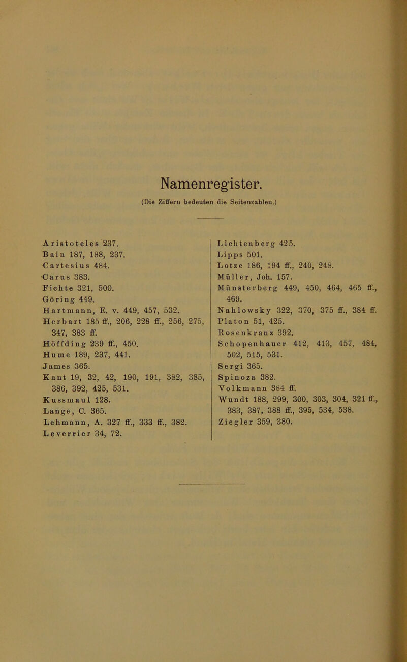 w w Namenregister. (Die Ziffern bedeuten die Seitenzahlen.) Aristoteles 237. Baiu 187, 188, 237. •Cartesius 484. Oarus 383. Fichte 321, 500. Gering 449. Hartmann, E. v. 449, 457, 532. Herbart 185 ff., 206, 228 ff., 256, 275, 347, 383 ff. öffding 239 ff., 450. ume 189, 237, 441. -James 365. Kaut 19, 32, 42, 190, 191, 382, 385, 386, 392, 425, 531. Kussmaul 128. Lange, C. 365. Lehmann, A. 327 ff., 333 ff., 382. Leverrier 34, 72. Lichtenberg 425. Lipps 501. Lotze 186, 194 ff., 240, 248. Müller, Joh. 157. Münsterberg 449, 450, 464, 465 fl'., 469. Nahlowsky 322, 370, 375 ff., 384 ff. Platon 51, 425. Bosenkranz 392. Schopenhauer 412, 413, 457, 484, 502, 515, 531. Sergi 365. Spinoza 382. Volkmann 384 fl'. -Wundt 188, 299, 300, 303, 304, 321 fl'., 383, 387, 388 ff., 395, 534, 538. Ziegler 359, 380.