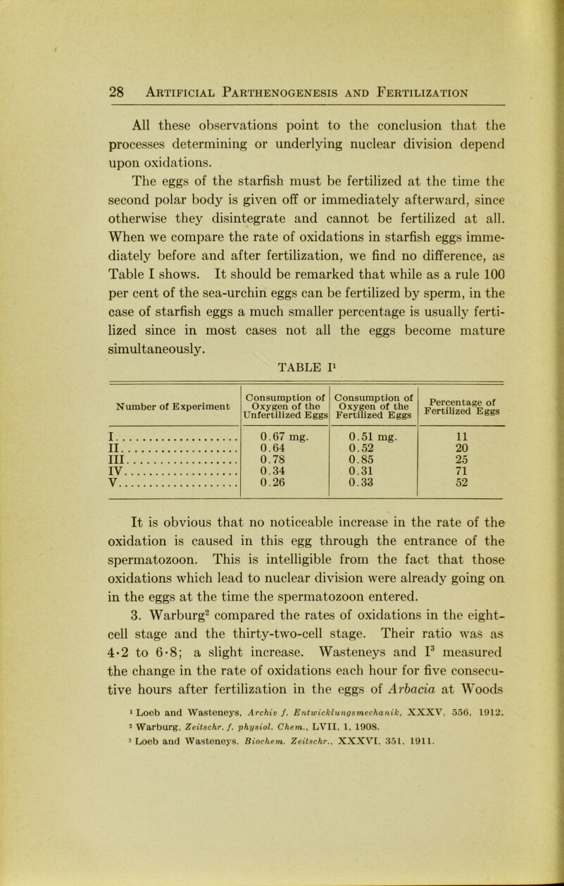 All these observations point to the conclusion that the processes determining or underlying nuclear division depend upon oxidations. The eggs of the starfish must be fertilized at the time the second polar body is given off or immediately afterward, since otherwise they disintegrate and cannot be fertilized at all. When we compare the rate of oxidations in starfish eggs imme- diately before and after fertilization, we find no difference, as Table I shows. It should be remarked that while as a rule 100 per Cent of the sea-urchin eggs can be fertilized by sperm, in the case of starfish eggs a much smaller percentage is usually ferti- lized since in most cases not all the eggs become mature simultaneously. TABLE II Number of Experiment Consumption of Oxygen of the Unfertilized Eggs Consumption of Oxygen of the Fertilized Eggs Percentage of Fertilized Eggs I 0.67 mg. 0.64 0.51 mg. 0.52 11 II 20 III 0.78 0.85 25 IV 0.34 0.31 71 V 0.26 0.33 52 It is obvious that no noticeable increase in the rate of the- Oxidation is caused in this egg through the entrance of the Spermatozoon. This is intelligible from the fact that those oxidations which lead to nuclear division were already going on in the eggs at the time the Spermatozoon entered. 3. Warburg^ compared the rates of oxidations in the eight- cell stage and the thirty-two-cell stage. Their ratio was as 4*2 to 6-8; a slight increase. Wasteneys and P measured the change in the rate of oxidations each hour for five consecu- tive hours after fertilization in the eggs of Arhacia at Woods 1 Loeb and Wasteneys, Archiv f. Entwicklungsmechanik, XXXV, 556, 1912. 2 Warburg, Zeitschr. f. physiol. Chem., LVII, 1, 1908. ’ Loeb and Wasteneys. Blochern. Zeitschr., XXXVI, .351, 1911.