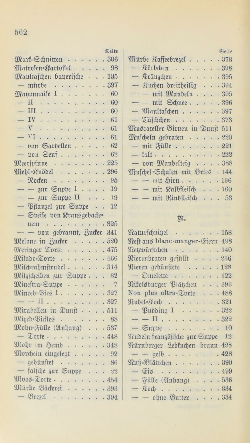 ©eite 2Karf'0(f)mtten 306 9Natrofen=®artoffel 98 SNaultafcpen baperifcbe • . . 135 — mürbe 397 SDtaponnaife I 60 — II 60 — III 60 — IV 61 — V . 61 — VI 61 — oon ©arbeiten 62 — oon ©enf 62 Nteerfpinne 225 üftebl=ftnöbet 296 — Noden 95 pr ©uppe I . . . . 19 gur ©uppe II ... 19 — ^Sflanjel sur ©uppe • . 12 — ©peife oon ®rau3gebacfe= ttem 325 non gebrannt. 3ucfer 341 SNelone in .ßucfer 520 Geringer Störte 475 ÜJ?ilabo*Storte 466 Ntildbrabmftrubel 314 aJäläfcbeiben aur ©uppe ... 32 äfttneftra*©uppe 7 äMtnceb^Btcö I 327 II 327 SCRirateücn in SDuuft • • . . 511 sJJiifeb*^icfIeö • 88 ajiobu’^ülle (Slnbang) . . . 537 — Störte 448 sJDioI)r int §emb 348 sJJ£ord)eitt eingelegt 92 — gebünftet 86 — falfcbe jur ©uppe . . . 22 9J?oo3=SDorte 454 Sttiirbe ißäderei 393 — Srejel 394 «Seite füiürbe ^affeebrejel 373 — föövbdKn 398 — ®ränad)en 395 — ^udjen breitbeilig • • • 394 mit -üianbeln . . . 395 mit ©cfjnee 396 — Ntaultafdjen 397 — SDäfd)d?en 373 SNnScatetter kirnen in SDunft 511 2Jiufd)eIn gebraten 220 — mit fjülte 221 — falt 222 — Pon üftanbelteig .... 388 3D^ufcbeI'©cbalen mit 33rie» • 144 — — mit £)irn 136 — — mit $albfleifd) . - .160 mit SRinbfleifd) ... 53 ft. •Naturfdjnitjel 158 ■Neft au3 blanc-manger-ß'ierit 498 Ne^tpürftcben 140 Spieren braten gefüllt .... 236 Vieren gcbünftctc 128 — Omelette 122 NifolSburger fßlätjd)en . . . 393 Non plus ultra-Stortc • • • 488 Nubel*Ä'od) 321 — ffSubbing I 322 II 322 — ©uppe 10 Rubeln franäöftfdjc jur ©uppe 12 Nürnberger ßcblucben braun 428 gelb 428 Nut3=23lättd)en 390 — @i3 499 — f^ütte (SInbang) • . . • 536 — Äocb 334 obne Butter .... 334