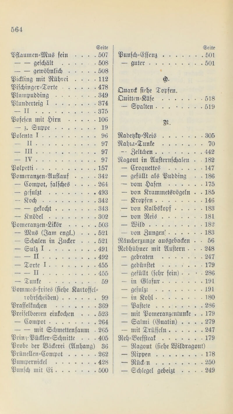 ©eite fßflaumen=9ttug fein .... 507 geidbölt 508 — — getnöljnlid) 508 9$idling mit 9iübrei .... 112 ^iidjirtger-Slorte 478 ^Iiimpubbing 349 fßlunberteig I 374 — II 375 ^3üfefen mit £>irn 106 — 5. ©uppe 19 fßolenta I 96 — II 97 — III 97 — IV 97 ^olpetti 157 fßomeransen-51ufTauf .... 342 — (Sompot, falfd)e3 .... 264 — gefugt 493 — ®od) 342 gefodjt 343 — fönöbel 302 ^3omeranäen=£iför 503 — 2ftn§ (^am engl.) • . . 521 — ©djalen in Bncfer • • • 521 — ©ulj I 491 II 492 — ütorte I 455 II 455 — Sdutfc 59 93ommc3=frite$ (fiefye Kartoffel* tobrfcbeiben) 99 ^raffelfudben 369 fßreifclbeeren einfachen . . . 523 — ©ompot 264 mit ©djmettenfaum • 265 $vin’r$ürflcr=©d)nitte . . . 405 $robe ber Säcferei (Anhang) 36 9ßrünettcn=(Eompot 262 ^untpernidel 428 ^linfd) mit (si 500 ©eite $mtfd)=@ffen3 501 — guter 501 $• Ouard ftef)e Hopfen. Ouitten^äfe 518 — ©palten ... ..... 519 $Rabeijft)'9iei3 305 9Ial)in=£unfe 70 -- Sieben 442 sJiagout in Sluftcrnfdbalen • • 182 — (Sroquette§ 147 — gefüllt afa Tübbing • • 186 — Pont §afcn 175 — Pon ^rammetSPögeln • • 185 — tropfen 146 — Pütt ®alb§fapf 183 — Pon 9iefa 181 — 2BiIb 182 — pon Bungen1 183 9$äud?er3unge au^gebadeit . • 56 fRebfyiifyner mit Sluftern • • • 248 — gebraten 247 — gcbüuftet 179 — gefüllt (fet>r fein) . . • . 286 — in ©lafur 191 — gefugt 191 — in ^ol)l 180 — haftete 286 — mit ^omeranscntunfe . .179 — ©alnti (©uatin) .... 279 — mit Trüffeln 247 9W)'23eefftcaf 179 — Üiagout (ficl)c SSilbragout) — fRippen 178 — SRüdn 250 — ©d)(egel gebest .... 249