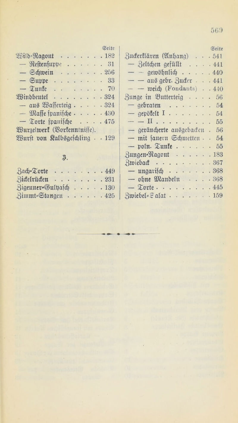 5(>!) ©eite 5$ilb=9iagout 182 — Üteftenfuppe 31 — Schwein 256 — Suppe 33 — £unfe 70 2öinbbeutel 324 — au§ 2öa|ferteig 324 — äftaffe fpanifche 430 — ü£orte fpanifdhe .... 475 äBurjelwerf (SBorfenntnilfe). Söurft oon ÄalbSgefchling . - 129 3acf)*£orte 449 3tcfelrücfen 231 3igenner»@ulpafdb 130 3iuimt=Stangen 425 ©eite 3utferf(ären (Anhang) . • -541 — 3ettcbert gefüllt .... 441 — — gewöhnlich 440 au3 gebr. 3ncfer . - .441 — — Weich (Fondants) . . 440 3nnge in öutterteig .... 56 — gebraten 54 — gepöfclt I 54 II 55 — geräucherte au^gcbacfen . 56 — mit jauern (Schmetten • • 54 — poln. jTunfe 55 3ungen*IRagout 183 3wiebad 367 — ungarifch 368 — ohne ültanbeln .... 368 — £orte 445 3wiebel* ? alat 159