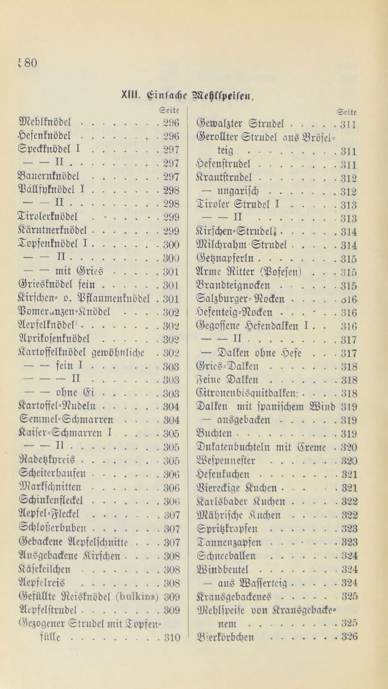 180 XIII. ßtitfctdie 2iTel)f(j»et(ett. (Seite | •Uieblfnöbel 296 .£>efenfnöbel 296 ©pedfnöbel I 297 II 297 23auernfnöbel 297 fßdttfpfnöbel I 298 II 298 ©xrolerfnöbel . • . . . • . 299 föärntnerfnöbel 299 ©opfenfnöbel I 300 II 300 — — mit ©rte§ 301 ($riee>Enöbel fein 301 ®irfd)ens o. fßjlaumenfnöbel . 301 SSomeranaen*<itnöbeI .... 302 Slepfelfnöbel1 302 SIprifofenf nobel 302 $artoffe!fnöbel gemöbitlidjc . 302 fein I ..... 303 II 303 ohne &i 303 &artoffel=9fribelu 304 ©emmel'©d)marren .... 304 ftatfer=©d)inarren I . . . . 305 II 305 sJtabebfprei3 305 ©djeiterbaufen 306 OJiarffdjnitten 306 ©cbinfenfledel 306 Slepfel^ledel 307 ©dflofterbuben 307 ©ebadcne 2lepfelfd)ixitte . . . 307 Slu^gebadene .ftirfdien .... 308 ftäfcfcilcben 308 SlepfelretS 308 (Gefüllte fReigtnöbel (bulkins; 309 $Iepfelftrubel 309 (^cjogener ©trubel mit ©opfeu* fidle 310 'Seite Qktoalater ©trubel 311 (gerollter ©trubel anö 33röfel= teig 311 £efenftvubel ........ 311 Ärautftrubel 312 — ungarifd) 312 tiroler ©trubel I 313 II -313 $Hrld)en=©trubelg 314 sD?ild)ral)m ©trubel • . - . -314 ®et?napferln 315 Sinne Witter Oßofefen) . • • 315 23raubteignoden ...... 315 ©algburgen 9?oden <516 Öefenteig^oden 316 ©egoffenc §efenbalfen I . . 316 II 317 — ©alten ohne 2pefe . . . 317 @rie<?=©alfcu 318 ^eine ©alten 318 (Sitrouenbi^guitbalfcu: .... 318 ©alten mit fpanifdjem 2öinb 319 — auSgebaden 319 Suchten ■ 319 ©ufatcnbud)teln mit (Xrerne • 320 äBeipennefter 320 •Öefenfitd)cn 321 Sieredige ®ud)cn ... - . 321 $arl3baber .Studien 322 sJJZäl)rifd)C Indien 322 ©prüjtrapfen 323 ©annenjapfen . . . • ... 323 ©dnteeballen 324 äBinbbcutel 324 — au§ Söaffertcig 324 ®rau§gebadene3 325 OJieblipciie uon $rau3gebade* nent 325 Sierförbd)en 326