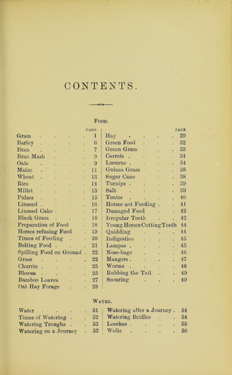 CONTENTS. Food. Gram PAGE 1 Barley 6 Bran . 7 Bran Mash 9 Oats . ... . 9 Maize . 11 Wheat . . 13 Rico . 14 Millet . . 15 Pulses . 15 Linseed . . 16 Linseed Cake . . 17 Black Gram . . 18 Preparation of Food . 18 Horses refusing Food . 19 Times of Feeding . 20 Bolting Food . . 21 Spilling Food on Ground . 22 Grass . 22 Churrie . . 25 Bhoosa . . 25 Bamboo Leaves . 27 Oat Hay Forage . 28 PAGE Hay . . . .29 Green Food . . .32 Green Gram . . .33 Carrots . . . .34 ' Lucerne . . . .34 j Guinea Grass . • .38 i Sugar Cane . . .38 ! Turnips . . . .39 Salt . . . .39 i Tonics . . . .40 1 Horses not Feeding . .41 Damaged Food . . 42 Irregular Teeth . . 42 Young Horses Cutting Teeth 44 Quidding . .44 , Indigestion . . .45 Lampas . . . .45 I Nose-bags . . .46 Mangers . . . .47 Worms . . . .48 Rubbing the Tail . . 49 j Scouring . . .49 W ATEK. Water . 51 1 Watering after a Journey . 54 Times of Watering . . 52 Watering Bridles 54 Watering Troughs . . 53 Leeches .... 55 Watering on a Journey . 53 Wells .... 56