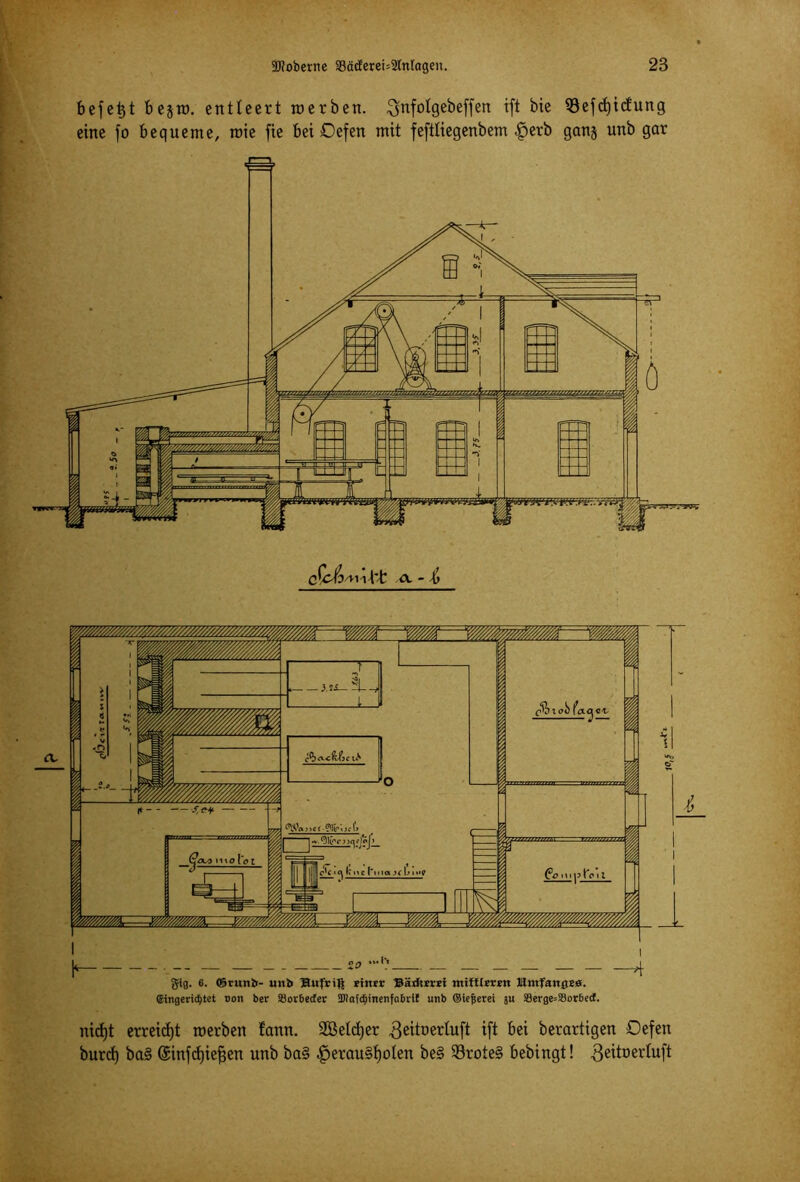 befetjt bejw. entleert werben, $nfotgebeffen ift bie 93efd)icfung eine fo bequeme, roie fie bet Defen mit feftliegenbem $erb gan§ unb gar et - i) a. h gtg. 6. «Stunlr- unii laufriß Einer Bäritrrrt mittleren Jäntfanj}E0. Eingerichtet non ber SBorbecfer SMafchmenfabvit unb ©iefserei ju Serge=Sorbecf. 11 nicfjt erreicht roerben fann. Sßelcfyer 3eitoertuft ift bei berartigen Oefen burd) ba§ ©infcfjiefjen unb ba§ |jerau§t)olen be§ 93rote§ bebingt! 3eitoerIuft