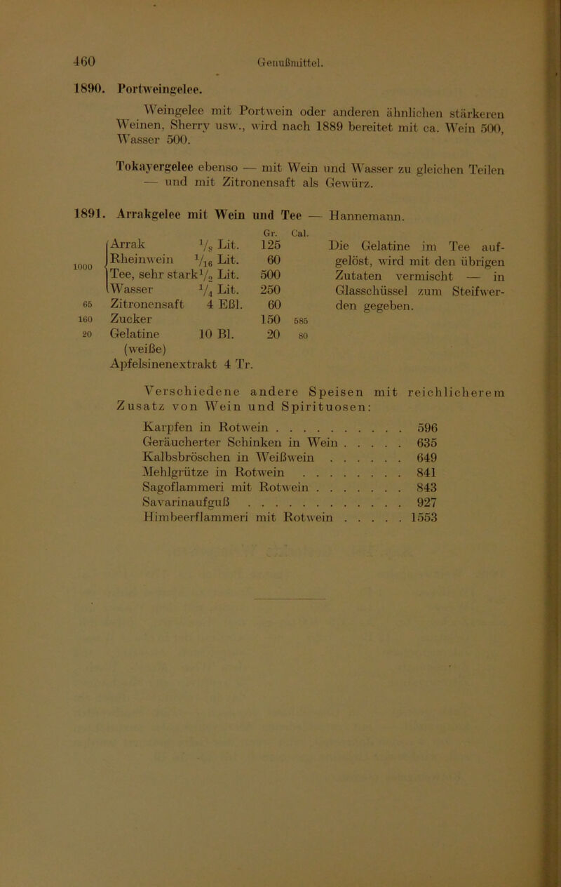 1890. Portweingelee. Weingelee mit Portwein oder anderen ähnlichen stärkeren Weinen, Sherry usw., wird nach 1889 bereitet mit ca. WTein 500, WTasser 500. Tokayergelee ebenso — mit Wein und W asser zu gleichen Teilen — und mit Zitronensaft als Gewürz. 1891. Arrakgelee mit Wein und Tee — Hannemann. Gr. Cal. Arrak Lit. 125 Die Gelatine im Tee auf- 1000 • Rheinwein 1/16 Lit. 60 gelöst, wird mit den übrigen Tee, sehr stark1/, Lit. 500 Zutaten vermischt — in Wasser 1/4 Lit. 250 Glasschüssel zum Steif wer- 65 Zitronensaft 4 Eßl. 60 den gegeben. 160 Zucker 150 585 20 Gelatine 10 Bl. 20 80 (weiße) Apfelsinenextrakt 4 Tr. Verschiedene andere Speisen mit reichlicherem Zusatz von Wrein und Spirituosen: Karpfen in Rotwein 596 Geräucherter Schinken in Wein 635 Kalbsbröschen in Weißwein 649 Mehlgrütze in Rotwein 841 Sagoflammeri mit Rotwein 843 Savarinaufguß 927 Himbeerflammeri mit Rotwein 1553