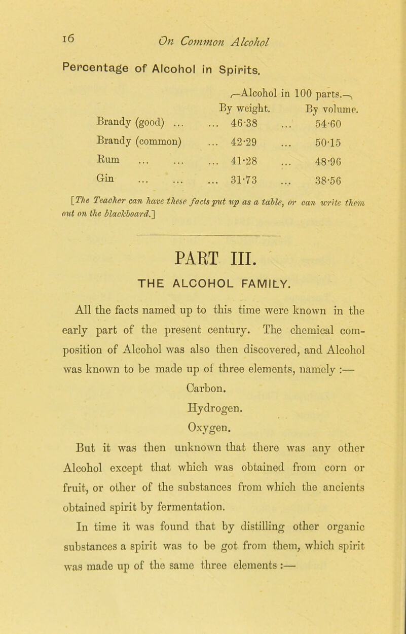 Percentage of Alcohol in Spirits. Alcohol in 100 parts. Brandy (good) ... By weight. ... 46-38 By volume. 54-60 Brandy (common) ... 42-29 50-15 Rum ... 41-28 48-96 Gin ... 31-73 38-56 [The Teacher can have these fads put up as a table, or can write them out on the blackboard.'] PART III. THE ALCOHOL FAMILY. All the facts named up to this time were known in the early part of the present century. The chemical com- position of Alcohol was also then discovered, and Alcohol was known to be made up of three elements, namely :— Carbon. Hydrogen. Oxygen. But it was then unknown that there was any other Alcohol except that which was obtained from corn or fruit, or other of the substances from which the ancients obtained spirit by fermentation. In time it was found that by distilling other organic substances a spirit was to be got from them, which spirit was made up of the same three elements :—