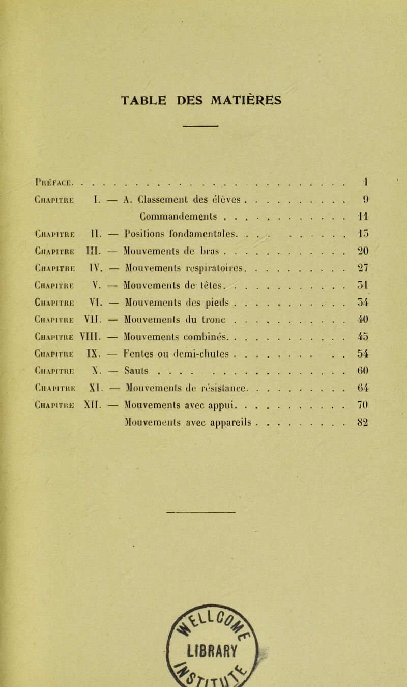 TABLE DES MATIERES Put: FACE. Chapitre I. Chapitre 11. Chapitre III. Chapitre IV. Chapitre V. Chapitre VI. Chapitre VII. Chapitre VIII. Chapitre IX. Chapitre X. Chapitre XI. Chapitre XII. — A. Classement des élèves . Commandements . . . — l'osilions fondamentales. . — Mouvements de liras . . . — Mouvements respiratoires. — Mouvements de tètes. . . — Mouvements des pieds . . — Mouvements du tronc . . — Mouvements combinés. . . — Fentes ou demi-chutes . . — Sauls — Mouvements de résistance. — Mouvements avec appui. . Mouvements avec appareils 1 9 11 15 20 27 51 34 40 45 54 60 64 70 82