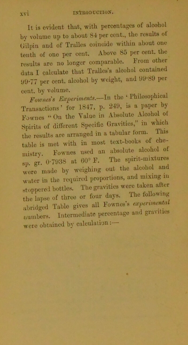 INl'UODCCl'ION. It is evident that, with percentages of alcohol by volume up to about 84- per cent., the results ot Gilpin and of Tralles coincide within about one tenth of one per cent. Above 85 per cent, the results are no longer comparable. From other data I calculate that Trailers alcohol contained 09-77 per cent, alcohol by weight, and 99-89 pet cent, by volume. Fownes s Experiments.—In the ‘ Philosophical Transactions’ for 1847, p. 249, is a paper by Fownes “ On the Value in Absolute Alcohol ot Spirits of different Specific Gravities,” m which the results are arranged in a tabular form. This table is met with in most text-books of che- mistry Fownes used an absolute alcohol ot 8p. 0-7938 at 00° F. The spirit-mixtures were made by weighing out the alcohol and water in the required proportions, and mixing m stoppered bottles. The gravities were taken alter the lapse of three or four days. The following abridged Table gives all Fownes’s experimental numbers. Intermediate percentage and gravities were obtained by calculation: