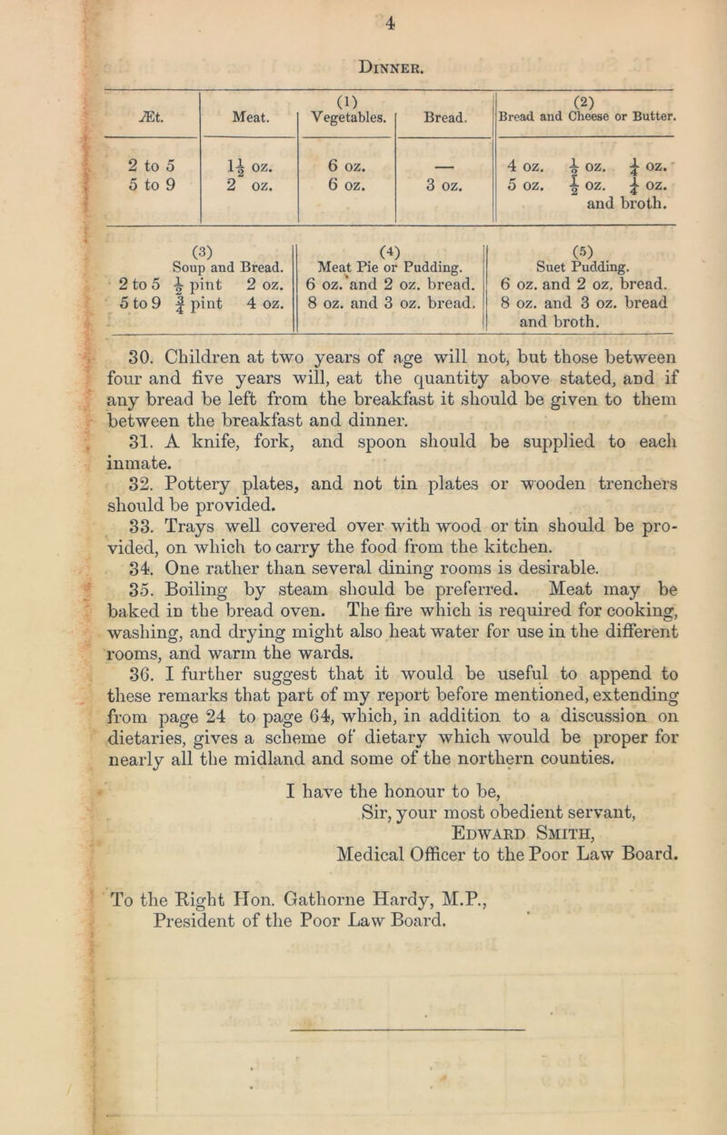 Dinner. Meat. (1) Vegetables. Bread. (2) Bread and Cheese or Butter. 2 to 5 5 to 9 1^ oz. 2 oz. 6 oz. 6 oz. 3 oz. 4 OZ. 5 oz. i oz. oz.' 1 oz. oz. and broth. (3) G) (5) Soup and Bread. Meat Pie or Pudding. Suet Pudding. 2 to 5 pint 2 oz. 6 oz. and 2 oz. bread. 6 oz. and 2 oz. bread. 5 to 9 1 pint 4 oz. 8 oz. and 3 oz. bread. 8 oz. and 3 oz. bread and broth. 30. Children at two years of age will not, but those between four and five years will, eat the quantity above stated, and if any bread be left from the breakfast it should be given to them between the breakfast and dinner. 31. A knife, fork, and spoon should be supplied to each inmate. 32. Pottery plates, and not tin plates or wooden trenchers should be provided. 33. Trays well covered over with wood or tin should be pro- vided, on which to carry the food from the kitchen. 34. One rather than several dining rooms is desirable. 35. Boiling by steam should be preferred. Meat may be baked in the bread oven. The fire which is required for cooking, washing, and drying might also heat water for use in the different rooms, and warm the wards. 36. I further suggest that it would be useful to append to these remarks that part of my report before mentioned, extending from page 24 to page 64, which, in addition to a discussion on dietaries, gives a scheme of dietary which would be proper for nearly all the midland and some of the northern counties. I have the honour to be, Sir, your most obedient servant, Edward Smith, Medical Officer to the Poor Law Board. To the Eight Plon. Gathorne Hardy, M.P., President of the Poor Law Board.