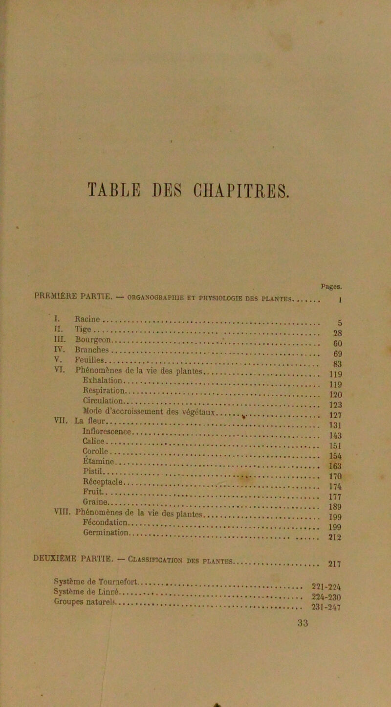 TABLE LES CHAPITRES. PREMIÈRE PARTIE. — organogbaphie et physiologie des plantes Pages. 1 I. Racine II. Tige III. Bourgeon IV. Branches V. Feuilles VI. Phénomènes de la vie des plantes... Exhalation Respiration Circulation Mode d’accroissement des végétaux VII. La fleur Inflorescence Calice Corolle Étamine Pistil Réceptacle Fruit Graine VIII. Phénomènes de la vie des plantes. Fécondation Germination 5 28 60 69 83 119 119 120 123 127 131 143 151 154 163 170 174 177 189 199 199 212 DEUXIÈME PARUE. — Classification des plantes 217 221-224 224-230 231-247 Système de Tournefort Système de Linné Groupes naturels...... 33