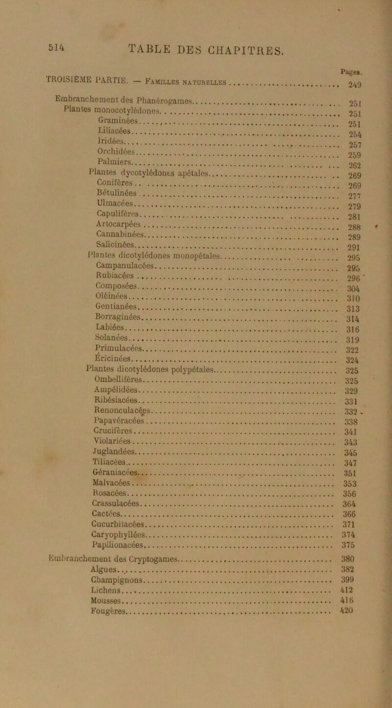 Pages. TROISIÈME PARTIE. — Familles NATURELLES 249 Embranchement des Phanérogames 251 Plantes monocotylédones 251 Graminées 251 Liliacées .. , 2.54 Iridées ' 257 Orchidées 259 Palmiers 262 Plantes dycotylédonts apétales 269 Conifères ; 269 Bétulinées 277 Ulmacées 279 Capulifères 281 Artocarpées 288 Cannabinées 289 Salicinées 291 Plantes dicotylédones monopétales 295 Campanulacées 295 Rubiacées 296 ' Composées 304 Oléinées 310 Gentianées 313 Borraginées 314 Labiées 316 Solanées 319 Primulacées 322 Ericinées 324 Plantes dicotylédones polypétales 325 Ombellifères 325 Ampélidées 329 Ribésiacées 331 Renonculacéps 332 . Papavéracées 338 Crucifères 341 Violariées 343 Juglandées 345 Tiliacées 347 Géraniacées 351 Malvacées.. 353 Rosacées 356 Crassulacées 364 Cactées 366 Cucurbitacées 371 Caryopbyllées 374 Papilionacées. 375 Embranchement des Cryptogames 380 Algues. 382 Champignons 399 Lichens 412 Mousses 416 Fougères 420