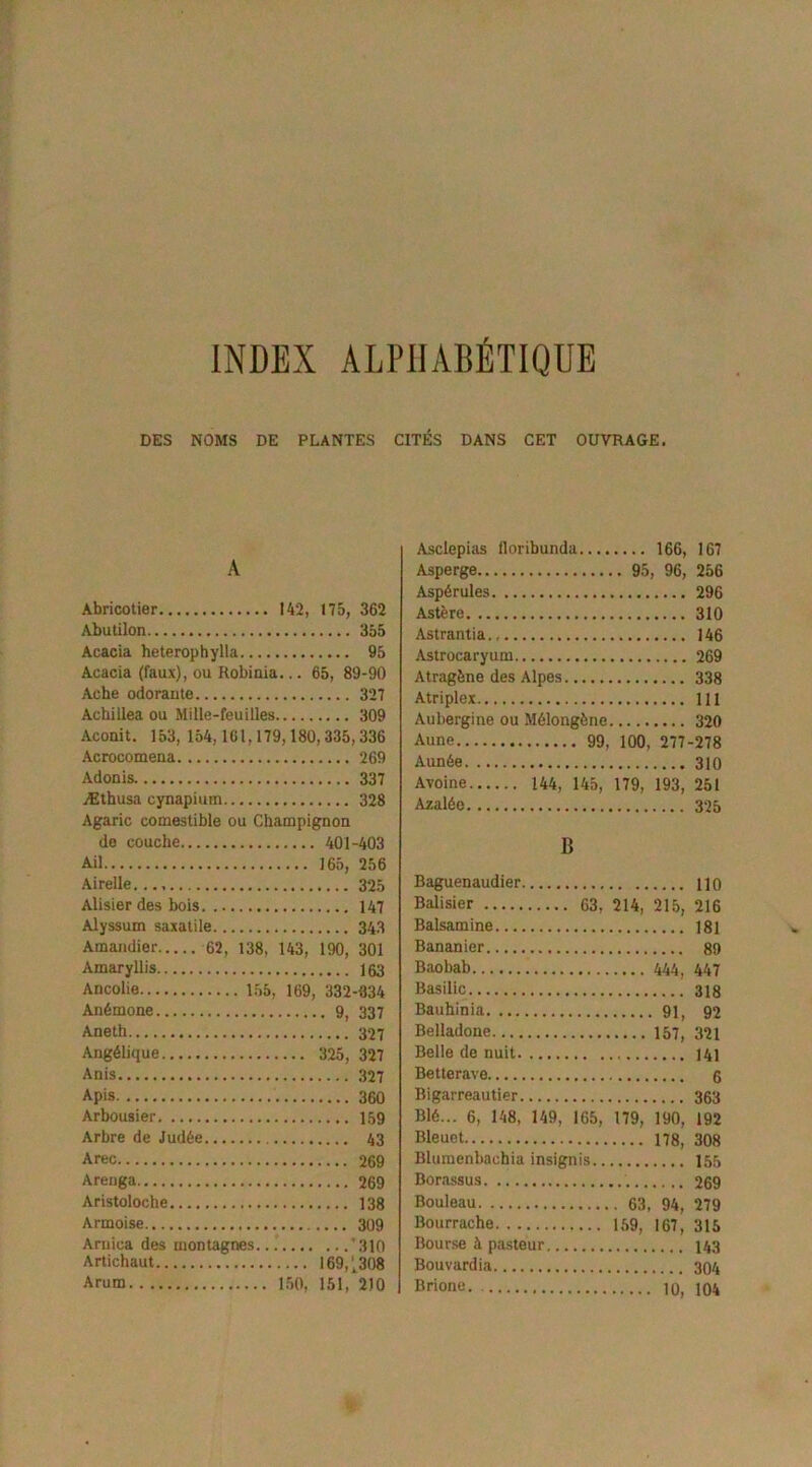 INDEX ALPHABÉTIQUE DES NOMS DE PLANTES CITÉS DANS CET OUVRAGE. A Abricotier 142, 175, 362 Abutilon 355 Acacia heterophylla 95 Acacia (faux), ou Robiuia... 65, 89-90 Ache odorante 327 Achillea ou Mille-feuilles 309 Aconit. 153, 154,101,179,180,335,336 Acrocomena 269 Asclepias floribunda 166, Asperge 95, 96, Aspérules Astère Astrantia Astrocaryum Atragène des Alpes Atriplex Aubergine ou Mélongène Aune 99, 100, 277 Adonis. 337 Æthusa cynapiuin 328 Agaric comestible ou Champignon de couche 401-403 Ail 165, 256 Airelle.... 325 Avoine 144, 145, 179, 193, Azalée B Baguenaudier Alisier des bois 147 Alyssum saxatile 343 Amandier 62, 138. 143, 190, 301 Amaryllis 163 Ancolie 155, 169, 332-834 Anémone 9, 337 Aneth 327 Balisier 63, 214, 215, Balsamine Bananier Baobab 444, Basilic Bauhinia 91, Belladone 157, Angélique 325, .227 Belle de nuit Anis 327 Betterave Apis 360 Bigarreautier Arbousier 159 Arbre de Judée 43 Blé... 6, 148, 149, 165, 179, 190, Bleuet 178 Arec 269 Arenga 269 Blumenbachia insignis Borassus Aristoloche 138 Armoise 309 Arnica des montagnes ’ 310 Artichaut 169,'308 Bouleau 63, 94, Bourrache 159, 167, Bourse à pasteur Bouvard ia Arum 150, 151, 210 Brione in 167 256 296 310 146 269 338 111 320 •278 310 251 325 110 216 181 89 447 318 92 321 141 6 363 192 308 155 269 279 315 143 304 104