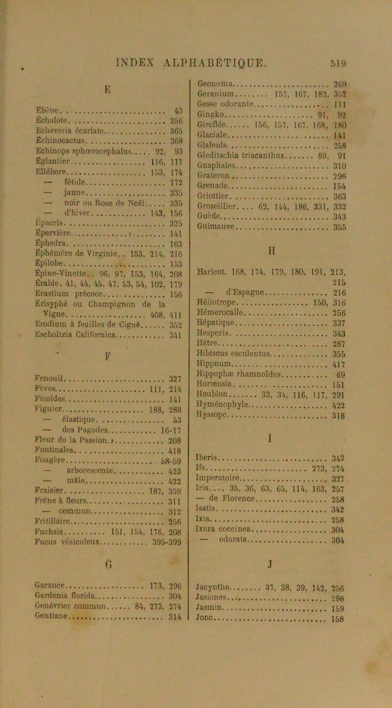 E Ébène 43 Échalote 256 Echeveria écarlate 365 Echinocactus 368 Echiuops sphœrocephalus 92, 93 Églantier 116, 117 Ellébore 153, 174 — fétide 172 — jaune 335 — noir ou Rose de Noël 335 — d’hiver 143, 156 Kpacris 325 Êpervière 141 Éphedra 163 Éphémère de Virginie.. 153, 214, 216 Êpilobe 153 Épine-Vinette.. 96, 97, 153, 164, 208 Érable. 41, 44, 45, 47. 53, 54, 102, 179 Erastium précoce 156 Erisyphé ou Champignon de la Vigne 408, 411 Erodium à feuilles de Ciguë 352 Escholtzia Calif'ornica 341 F Fenouil 327 Fèves 111, 214 Ficoïdes 141 Figuier 188, 288 — élastique 53 — des Pagodes 16-17 Fleur de la Passion.} 208 Fontinales 418 Fougère 58-59 — arborescente 423 — mâle 422 Fraisier 187, 359 Frêne à fleurs 311 — commun 312 Fritillaire 256 Fuchsia 151, 154, 176, 208 Fucus vésiculeux 395-399 6 Geonoma 269 Géranium 157, 167, 182, 352 Gesse odorante HJ Ginglco 91, 92 Giroflée 156, 157, 167, 168, 180 Glaciale 141 Glaïeuls 258 Gleditschia triacanthus 89, 91 Gnaphales 310 Grateron 296 Grenade 154 Griottier 363 Groseillier 62, 144, 186, 331, 332 Guède 343 Guimauve 355 H Haricot. 168, 174, 179, 180, 191, 213, 215 — d'Espagne 216 Héliotrope 150, 316 Hémerocalle 256 Hépatique 337 Hesperis 343 Hêtre 287 Hibiscus esculentus 355 Hippnum 417 Hippophæ rhamnoïdes 69 Hortensia 151 Houblon 33, 34, 116, 117, 291 Hyménophyle 422 Hyssope 318 I Iberis 342 Ifs 273, 274 Imperatoire 327 Iris.... 35, 36, 63, 65, 114, 163, 257 — de Florence 258 Isatis 342 Ixia 258 Ixora coccinea 304 — odorata 304 J Garance 173, 296 Gardénia florida 304 Genévrier commun 84, 273, 274 Gentiane 314 Jacynthe 37, 38, 39, 142, 256 Jasiones.... 296 Jasmin 159 Jonc 158