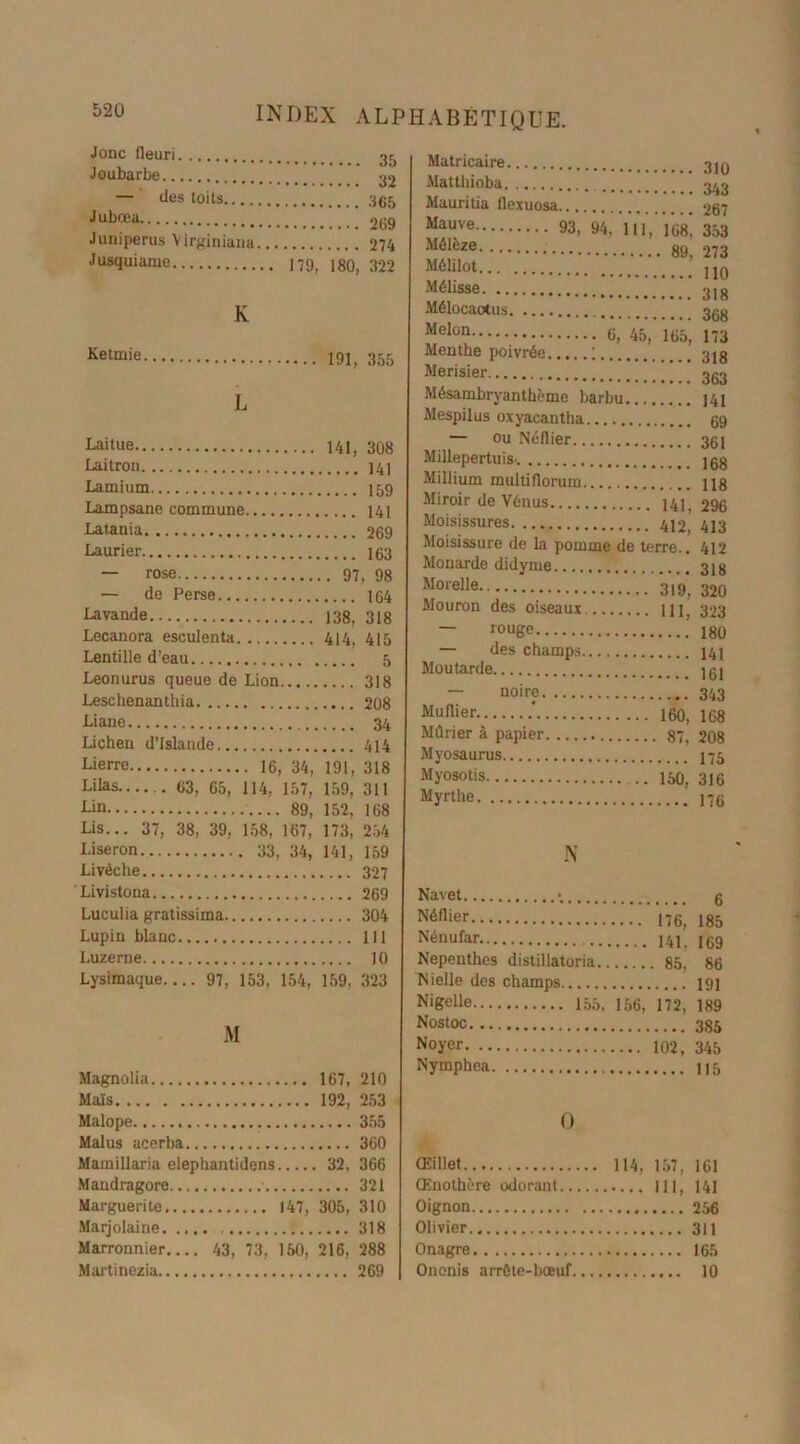 Jonc fleuri 35 Joubarbe 32 — des toits 365 J ubœa 269 Junipefas Virginiana 274 Jusquiame 179, 180) 322 K Ketmie L 191, 355 Laitue 141, 308 Laitrou 747 Lamium 159 Lampsane commune 141 Latania 269 Laurier 163 — rose 97, 98 — de Perse 164 Lavande 138, 318 Lecanora esculenta 414, 415 Lentille d’eau 5 Leonurus queue de Lion 318 Leschenanthia 208 Liane 34 Lichen d’Islande 414 Lierre 16, 34, 191, 318 Lilas 63, 65, 114, 157, 159, 311 Lin 89, 152, 168 Lis... 37, 38, 39, 158, 167, 173, 254 Liseron 33, 34, 141, 159 Livèche 327 Livistona 269 Luculia gratissima 304 Lupin blanc 111 Luzerne 10 Lysimaque 97, 153, 154, 159, 323 M Magnolia 167, 210 Maïs 192, 253 Malope 355 Malus acerba 360 Mamillaria elephantidens 32, 366 Mandragore • 321 Marguerite 147, 305, 310 Maijolaine 318 Marronnier.... 43, 73, 150, 216, 288 Martinezia 269 6, 45, 165, Matricaire Matthioba Mauritia flexuosa Mauve 93, 94, 111, 168^ Mélèze . on Mélilot Mélisse Mélocaotus Melon Menthe poivrée.. Merisier Mésambryanthème barbu Mespilus oxyacantha — ou Néflier Millepertuis' Millium multiflorum Miroir de Vénus 141 Moisissures 412 Moisissure de la pomme de terre.. Monarde didyme Morelle 319 Mouron des oiseaux 1111 310 343 267 353 273 110 318 368 173 318 363 141 69 361 168 118 296 413 412 318 320 323 — rouge 180 — des champs 141 Moutarde jgj — noire 343 Muflier .* 160, 168 Mûrier à papier 87, 208 Myosaurus 175 Myosotis 150, 316 Myrthe 276 N Navet •. 6 Néflier 176, 185 Nénufar ]4lt 169 Nepenthes distillatoria 85, 86 Nielle des champs 191 Nigelle 155, 156, 172, 189 Nostoc 385 Noyer 102, 345 Nymphéa 115 O Œillet 114, 157, 161 Œnothère odorant Hl, 141 Oignon 256 Olivier 311 Onagre 165 Ononis arrête-bœuf 10