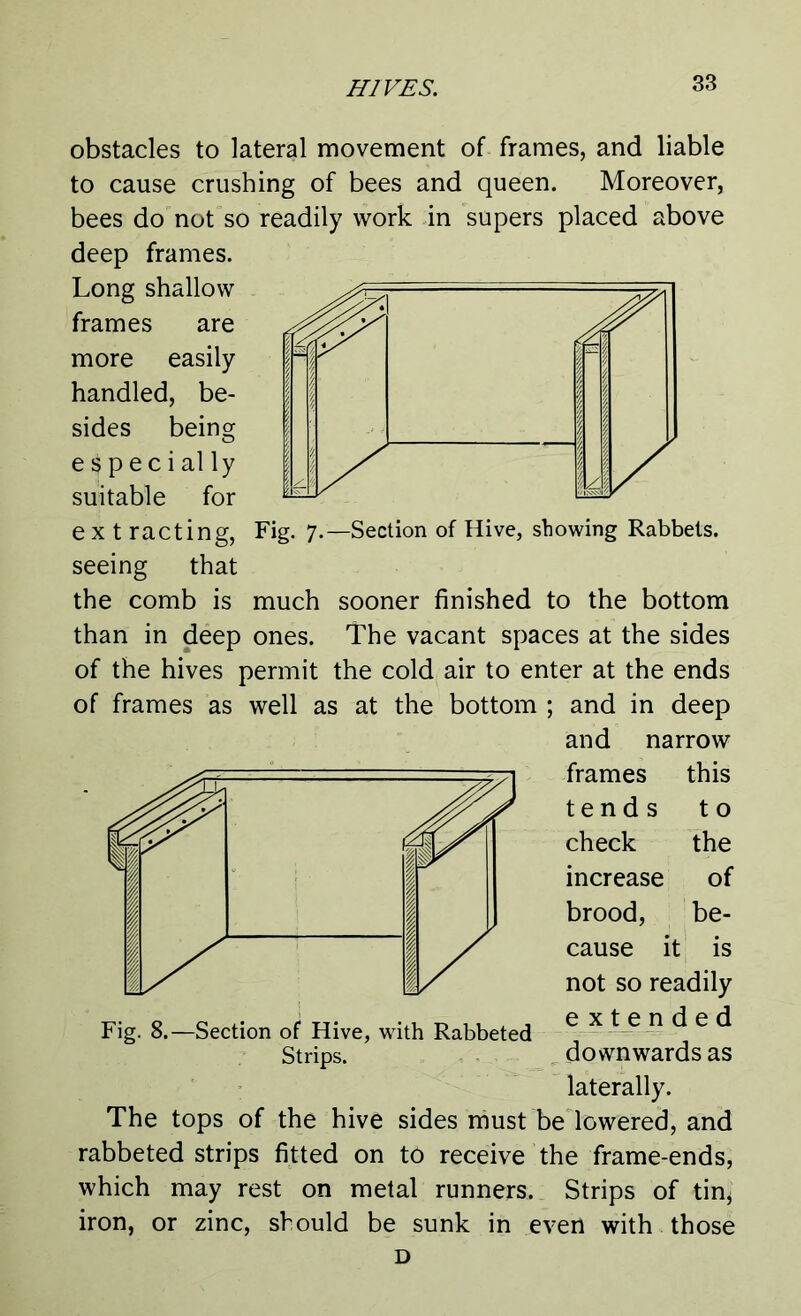 obstacles to lateral movement of frames, and liable to cause crushing of bees and queen. Moreover, bees do not so readily work in supers placed above deep frames. Long shallow frames are more easily handled, be- sides being e s p e c i al ly suitable for ext racting, seeing that the comb is much sooner finished to the bottom than in deep ones. The vacant spaces at the sides of the hives permit the cold air to enter at the ends of frames as well as at the bottom ; and in deep and narrow Fig. 7.—Section of Hive, showing Rabbets. frames this tends to check the increase of brood, be- cause it is not so readily extended downwards as laterally. The tops of the hive sides must be lowered, and rabbeted strips fitted on to receive the frame-ends, which may rest on metal runners. Strips of tin* iron, or zinc, should be sunk in even with those D