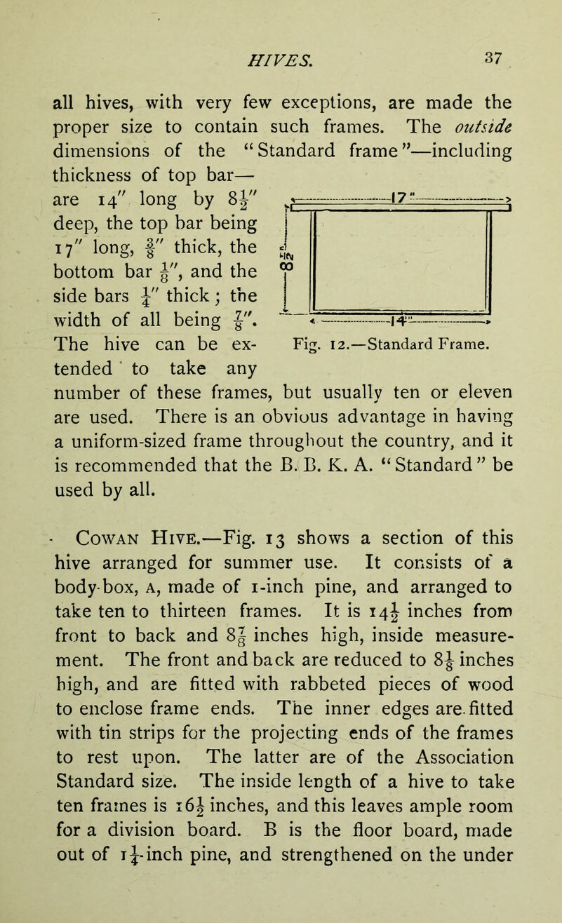 all hives, with very few exceptions, are made the proper size to contain such frames. The outside dimensions of the “ Standard frame ”—including thickness of top bar— are 14 long by 8J < 17-- deep, the top bar being 17 long, § thick, the bottom bar J, and the side bars J thick; the width of all being J. The hive can be ex- tended to take any number of these frames, but usually ten or eleven are used. There is an obvious advantage in having a uniform-sized frame throughout the country, and it is recommended that the B. B. K. A. “ Standard ” be used by all. Fig. 12.—Standard Frame. Cowan Hive.—Fig. 13 shows a section of this hive arranged for summer use. It consists of a body-box, a, made of i-inch pine, and arranged to take ten to thirteen frames. It is 14 J inches from front to back and 8J inches high, inside measure- ment. The front and back are reduced to 8J inches high, and are fitted with rabbeted pieces of wood to enclose frame ends. The inner edges are. fitted with tin strips for the projecting ends of the frames to rest upon. The latter are of the Association Standard size. The inside length of a hive to take ten frames is 16\ inches, and this leaves ample room for a division board. B is the floor board, made out of jJ-inch pine, and strengthened on the under